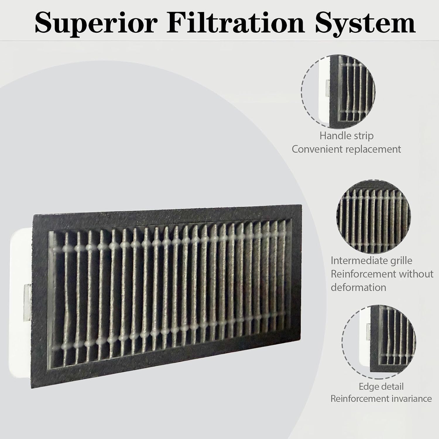 (12 Pack) HEPA Filter Replacement for Dreame X50 Ultra, L40s Pro Ultra, L50 Pro Ultra, X50 Master, for Mova V50 Ultra Robot Vacuum Cleaners