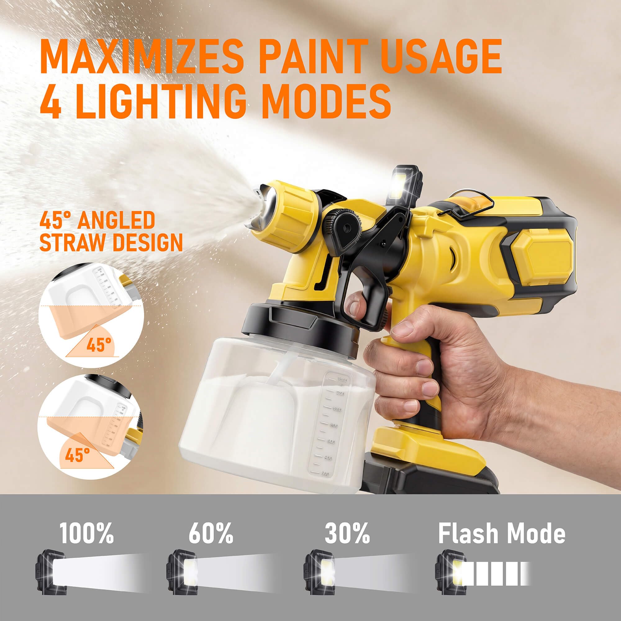 Cordless Paint Sprayer Compatible with Dewalt 20V MAX Battery (NO Battery) - Electric Spray Paint Gun with Led Light, 4 Nozzles & 3 Modes for Interior/Exterior House Painting, Furniture & Fences - 4