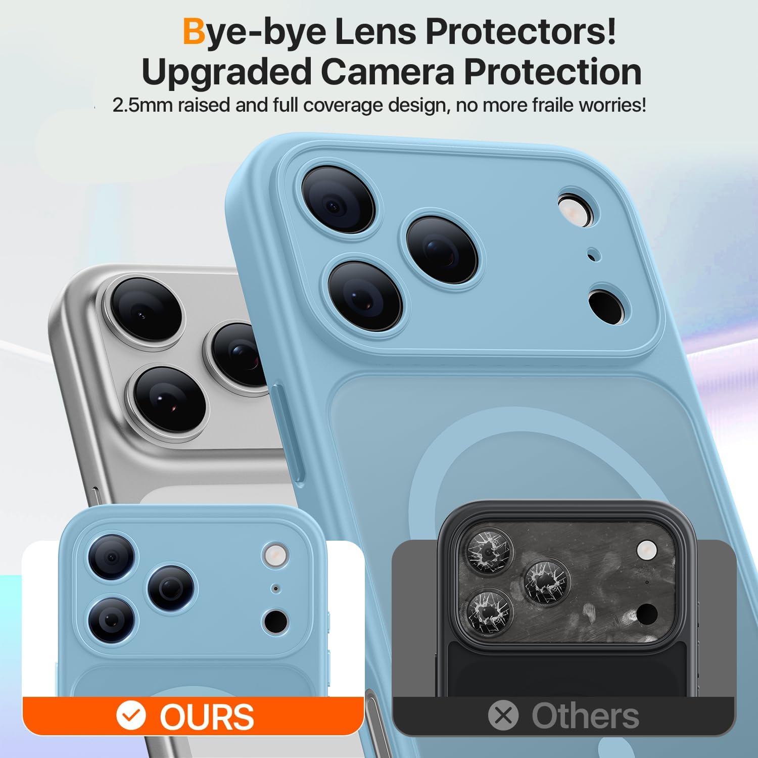 JJL for iPhone 17 Pro Max Case with 2 Pack Screen Protectors, Compatible with MagSafe, Full Camera Protection, Translucent Matte Magnetic Phone Cover, Sky Blue image 5