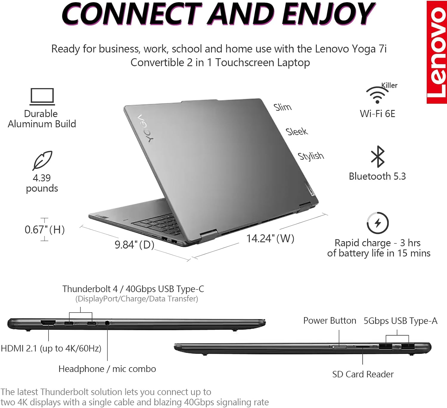 Lenovo Yoga 7i ports and features