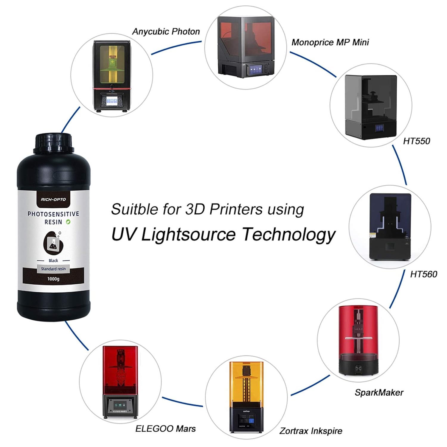 RICH-OPTO 3D Printer Resin UV-Curing 405nm Rapid High Precision Quick Curing Standard Photopolymer Resolution Low Odor for LCD 3D Printing Liquid Black 1000g : Industrial & Scientific