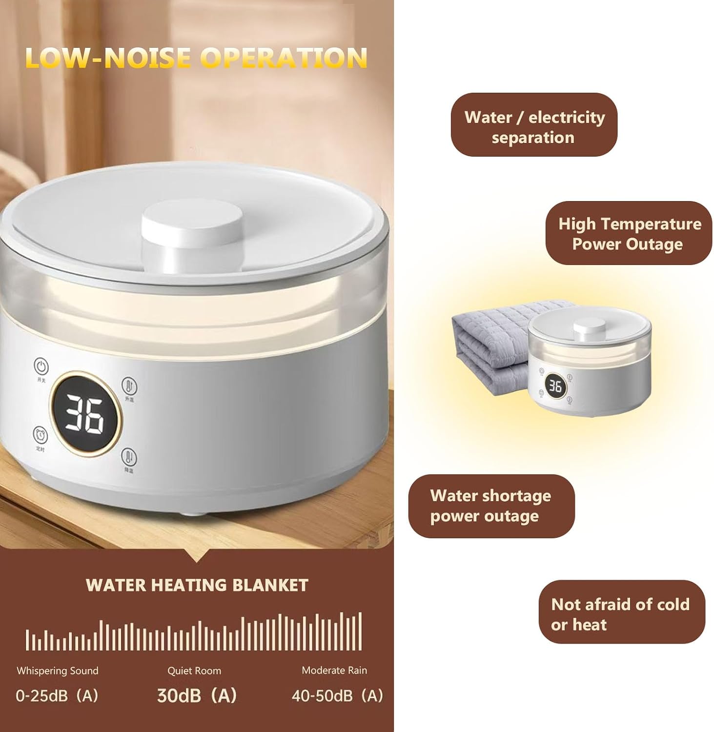 Buhelyc Electric Water Heated Mattress Pad Non-Electric Bed Warmer Water Circulation Electric Blanket Silent Operation One-Touch Control for Cold Bed(Size:2 * 1.8m/6.5'*5.9',Color:Type A)