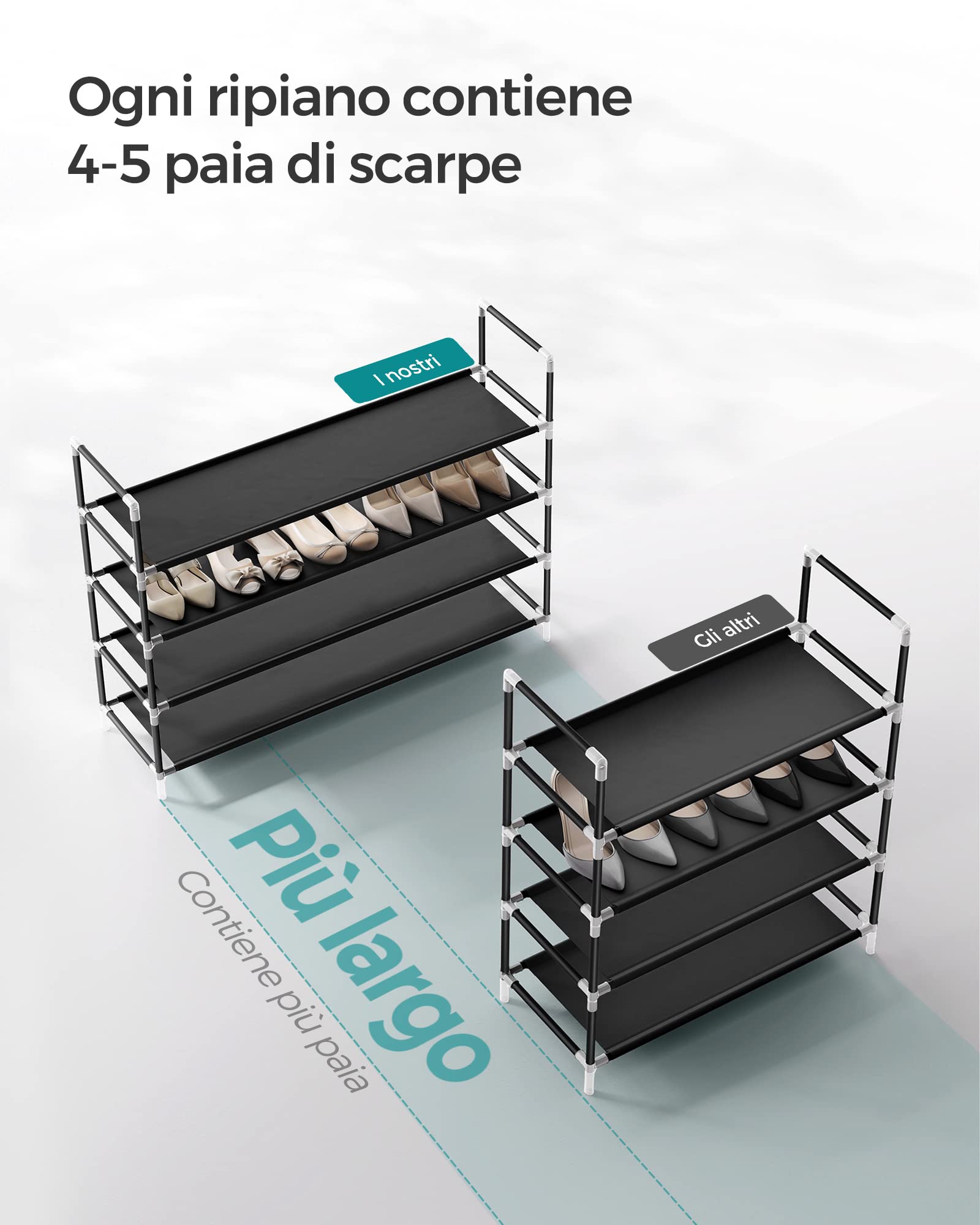 SONGMICS Scarpiera a 4 Ripiani, Portascarpe per Corridoio, Sottile e Salvaspazio, Struttura in Metallo, Ripiani in Tessuto Non Tessuto, Nero LSH054B01
