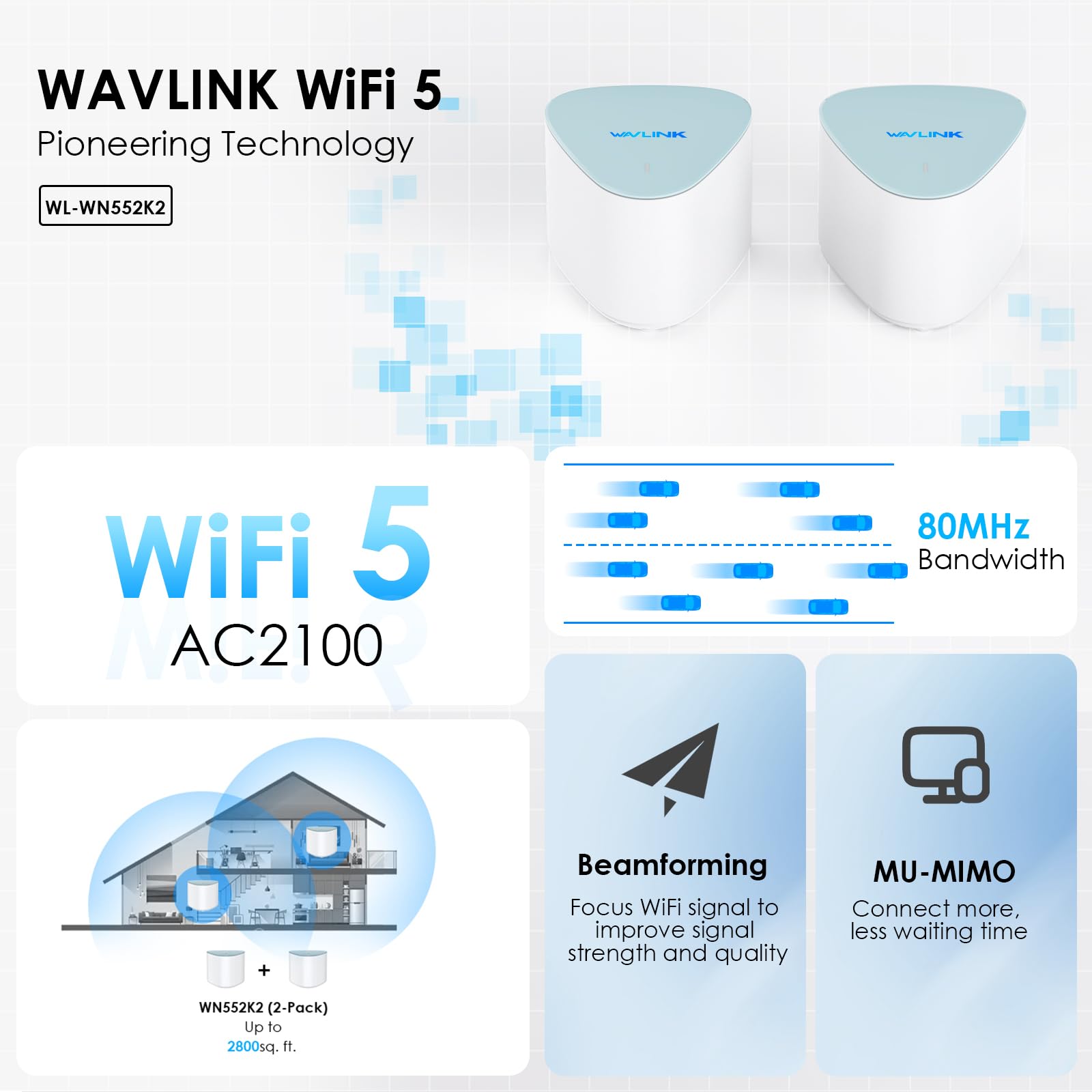 Wavlink Whole Home Mesh WiFi System, Dual-Band, 2.4GHz/300Mbps+5GHz/1733 Mbps, Up to 5,000 Sq.ft. Coverage, AC2100 WiFi Router and One Extender, 2-Pack