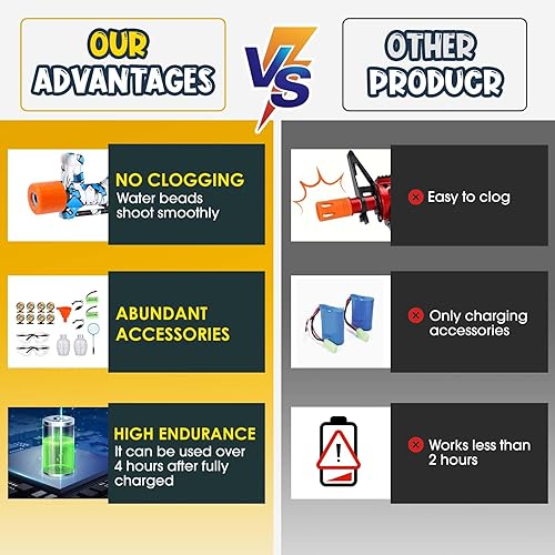 Miniatura 3 de Juego de 2 juguetes lanzadores de salpicaduras, juguete de doble modelo para actividades al aire libre, juego de equipo, Navidad, Halloween, Año