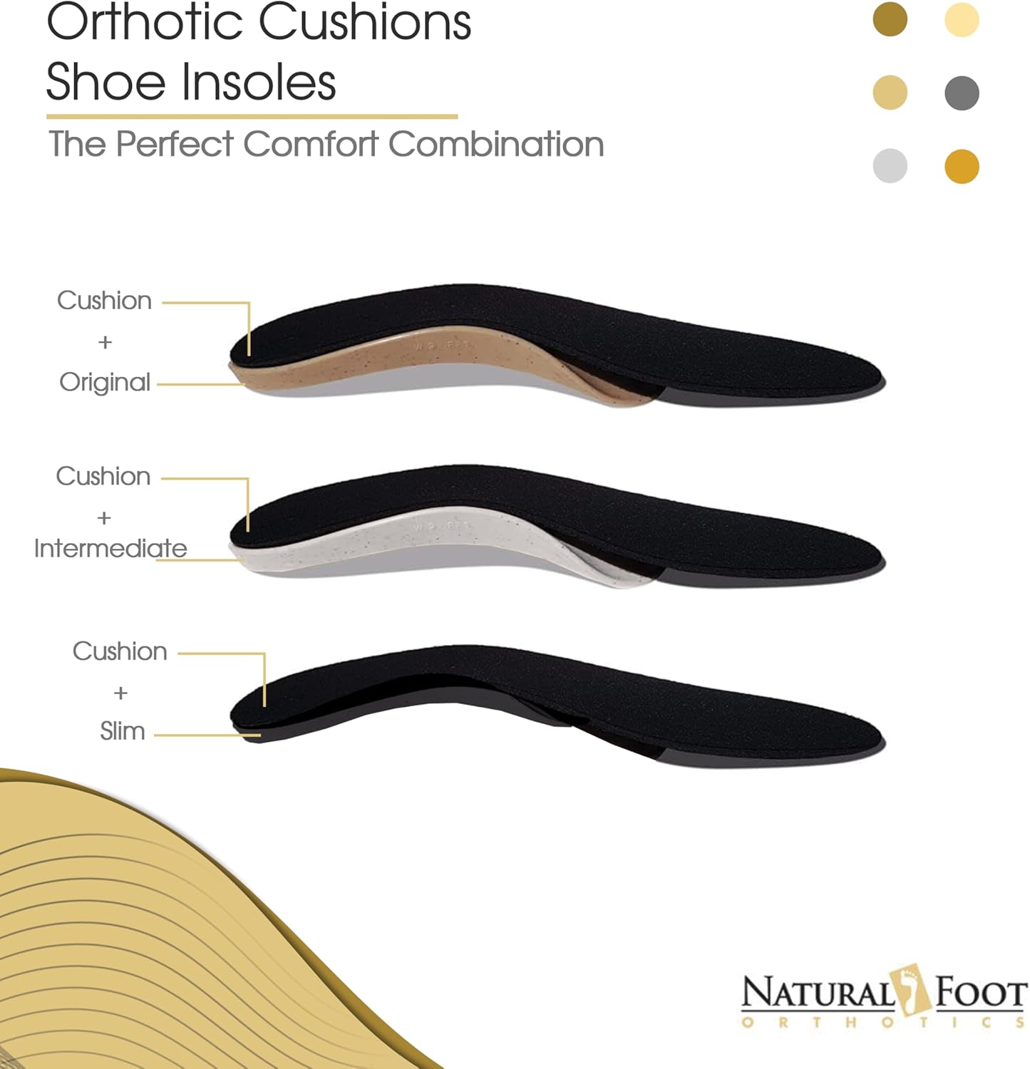 Natural Foot Orthotic Cushions | All Day Comfort | A Great Compliment to Our Orthotics | 100% Natural Sponge Rubber w/Nylon Covering Prevents Step Shock & Wicks Away Perspiration | 1 Pair
