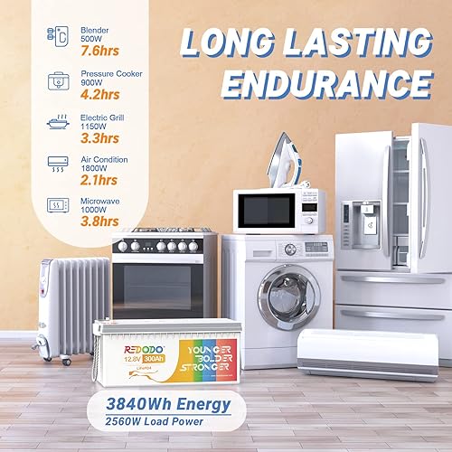 Miniatura 3 de Redodo Batería LiFePO4 de 12 V 300 Ah integrada de 200 A BMS, máx. 2560 W de potencia de salida, 4000-15000 ciclos profundos y vida útil de 10 años,