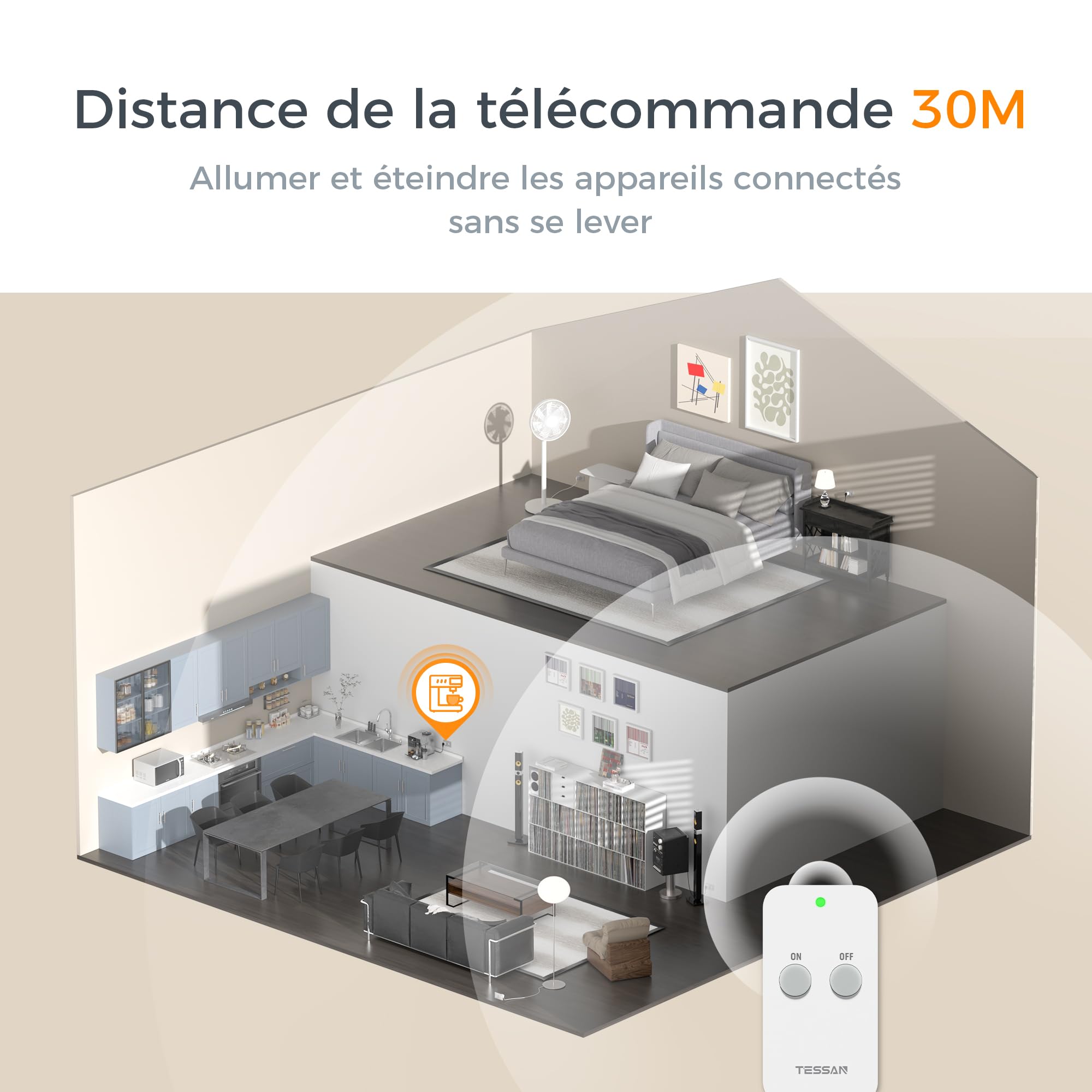 TESSAN Prise Télécommandée Programmable, Portée 30,5 M Prise Telecommande Sans Fil, Intérieures avec Interrupteur, pour Décoration de Noël, Électroménager, Éclairage, 2300 W, blanc
