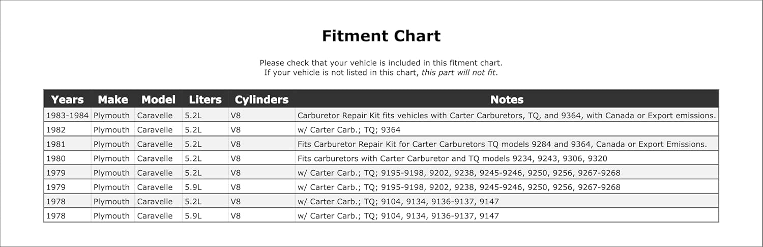 Carburetor Choke Pull-Off Compatible With Plymouth Caravelle 1984 1983 1982 1981 1980 1979 1978 P-1487120