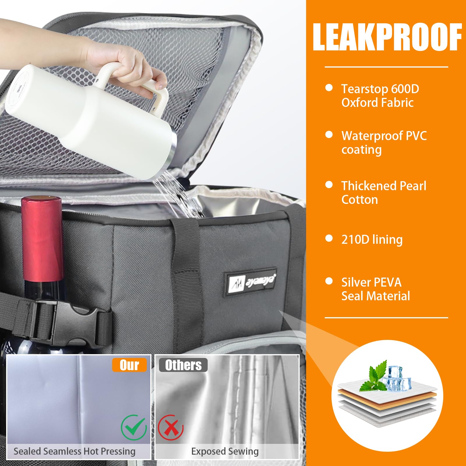 AYAMAYA Zaino refrigerante da 30 l/20 l, Grande Pieghevole, 40/24 lattine, Zaino Termico, Zaino Isolato, con Scomparto frigo, Zaino per la Spesa, per Spiaggia, Picnic, Campeggio, Barbecue