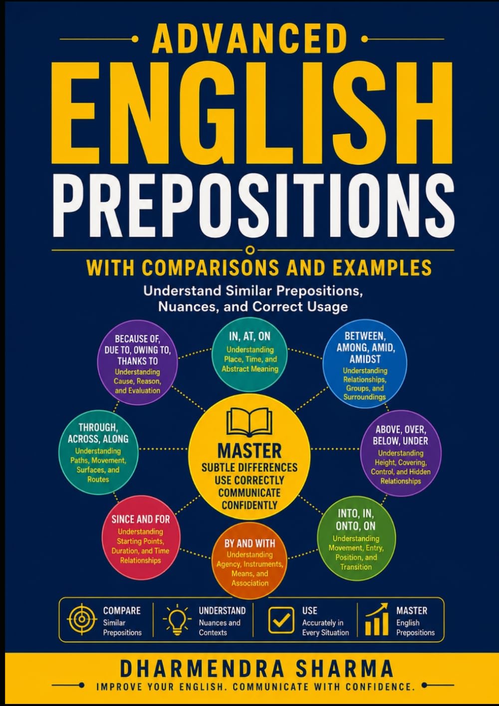 Advanced English Prepositions with Comparisons and Examples: Understand Similar Prepositions, Nuances, and Correct Usage
