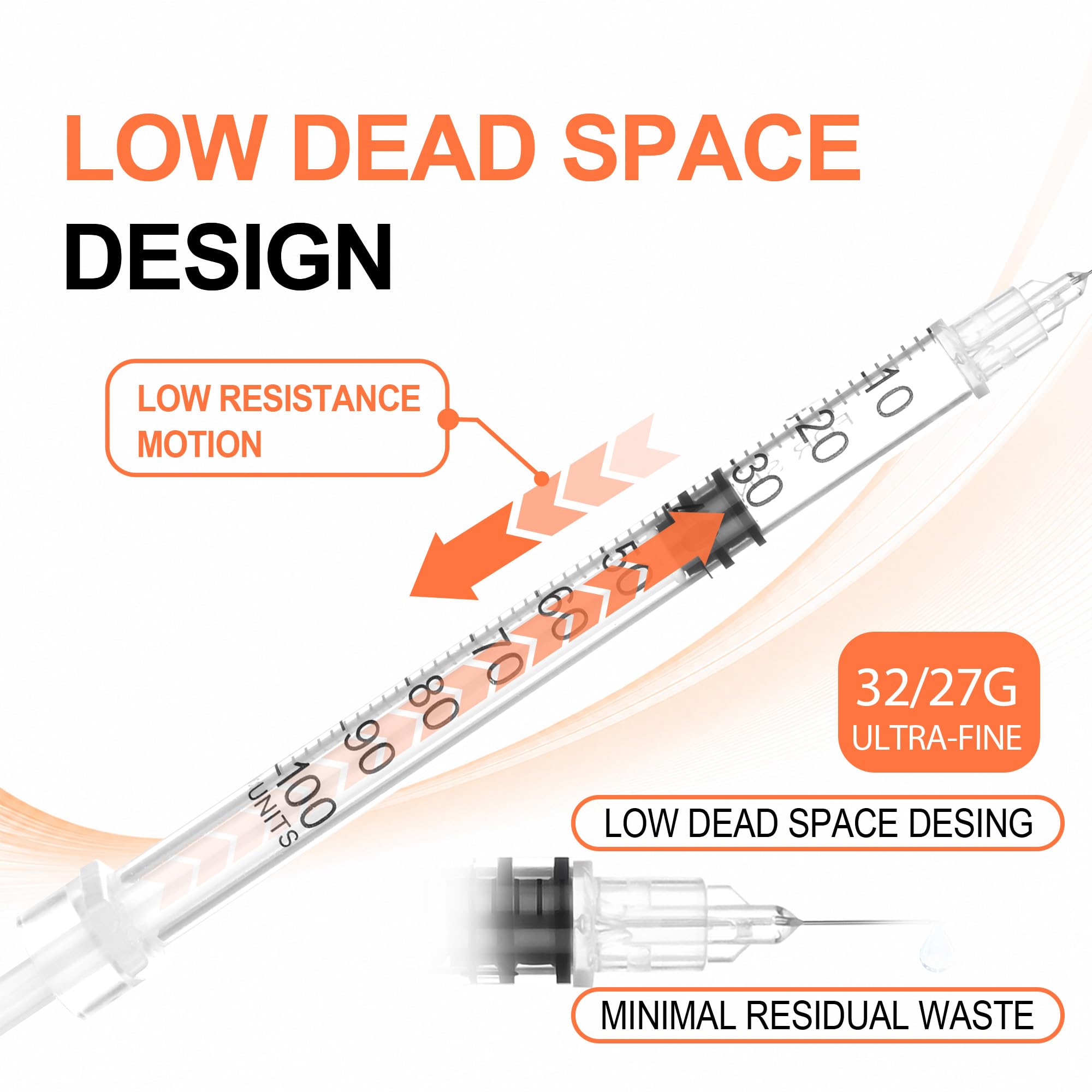 30 Pack 1ml U-100 Syringes with 32G 5/16" (8mm), Easy-Read Scale, Smooth Glide Motion, Minimal Waste Design, Individually Sealed — Amazon image 4