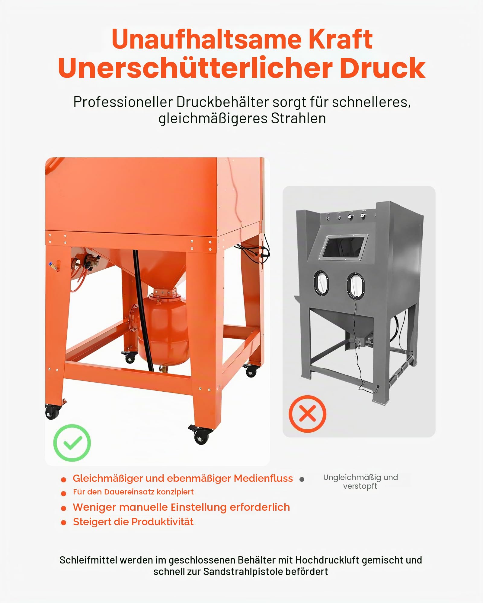 VEVOR Sandstrahlkabine 926 L, Sandstrahlgerät aus Stahl auf Rädern, mit 121 L Strahlmittelbehälter und 1,6-PS-Staubabsaugung, Sandstrahlanlage für die Oberflächenbearbeitung übergroßer Teile