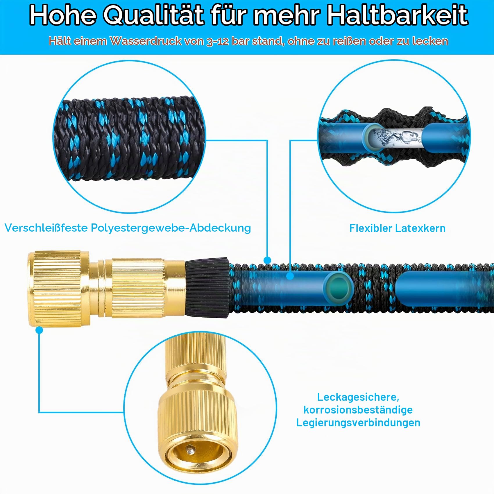 Gartenschlauch Flexibel 30m, Flexibler Gartenschlauch Dehnbarer mit 10 Funktions Gartenbrause, 1/2" 3/4" Adapter, Wasserschlauch Flexibel Schlauch Flexschlauch Garten für Gartenbewässerung Autowäsche