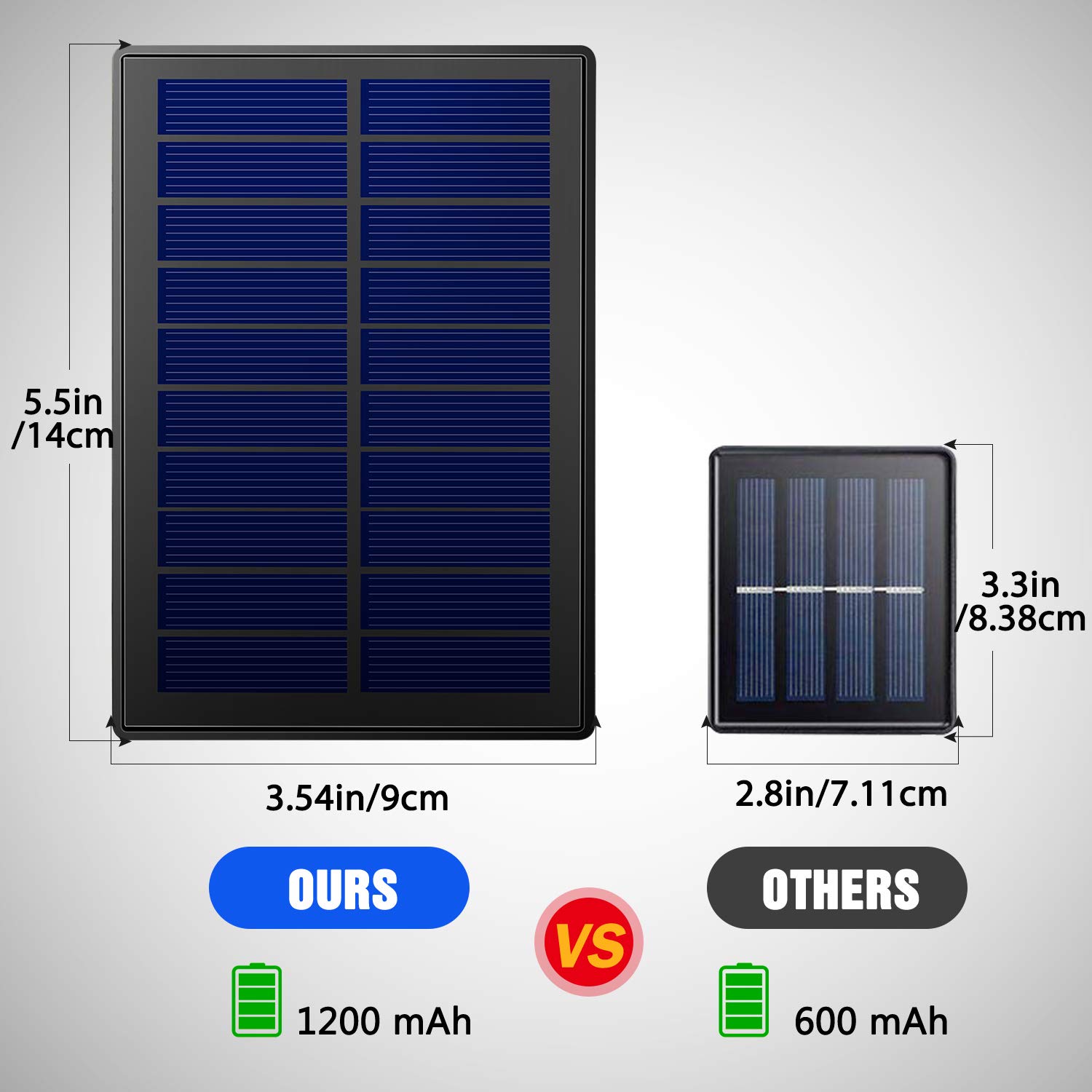 Solar Lichterkette Outdoor 22m 200 LED, IP65 Wasserdicht, 8 Modi mit Fernbedienung & Timer – Lichterkette Außen Solar für Weihnachtsdeko Outdoor, Garten, Terrasse, Balkon & Hochzeit