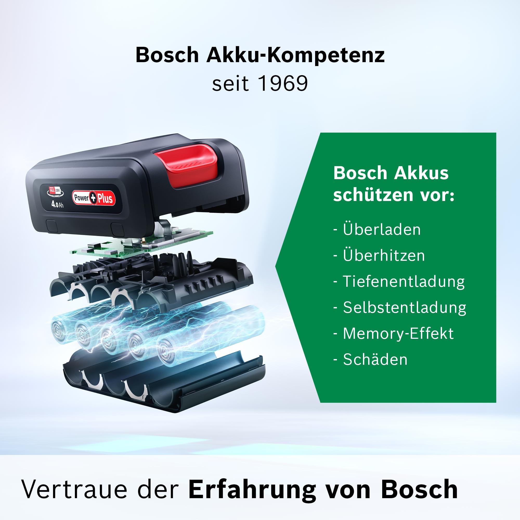 Bosch Wechsel-Akku BHZUB1840, 4.0 Ah, 18V, Power for All Alliance, geeignet für alle kabellosen Unlimited Staubsauger, extra Lange Laufzeit, hohe Leistung, zur Reinigung großer Flächen, schwarz