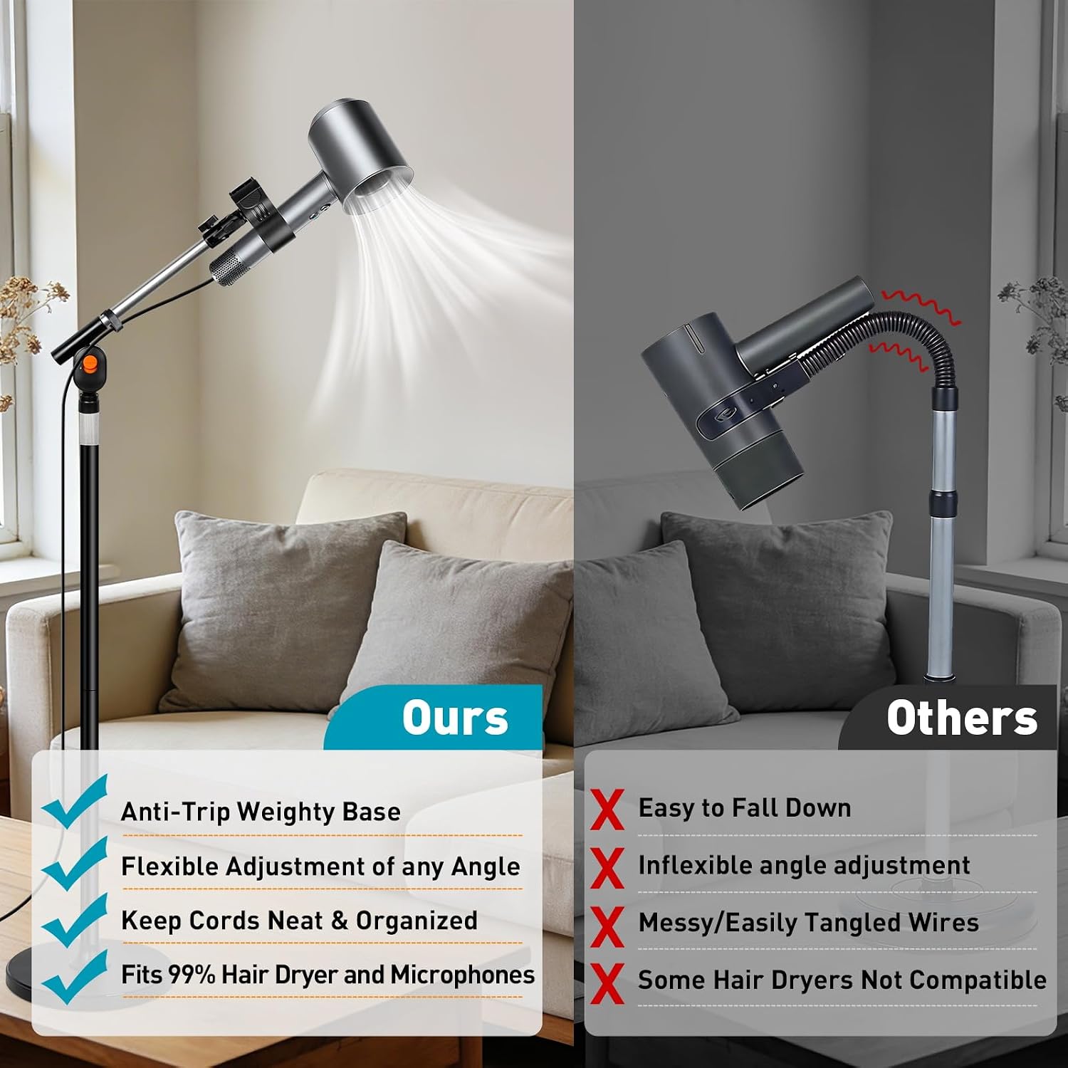 23.6–63" Adjustable Hair Dryer Stand Hands Free with Heavy Base