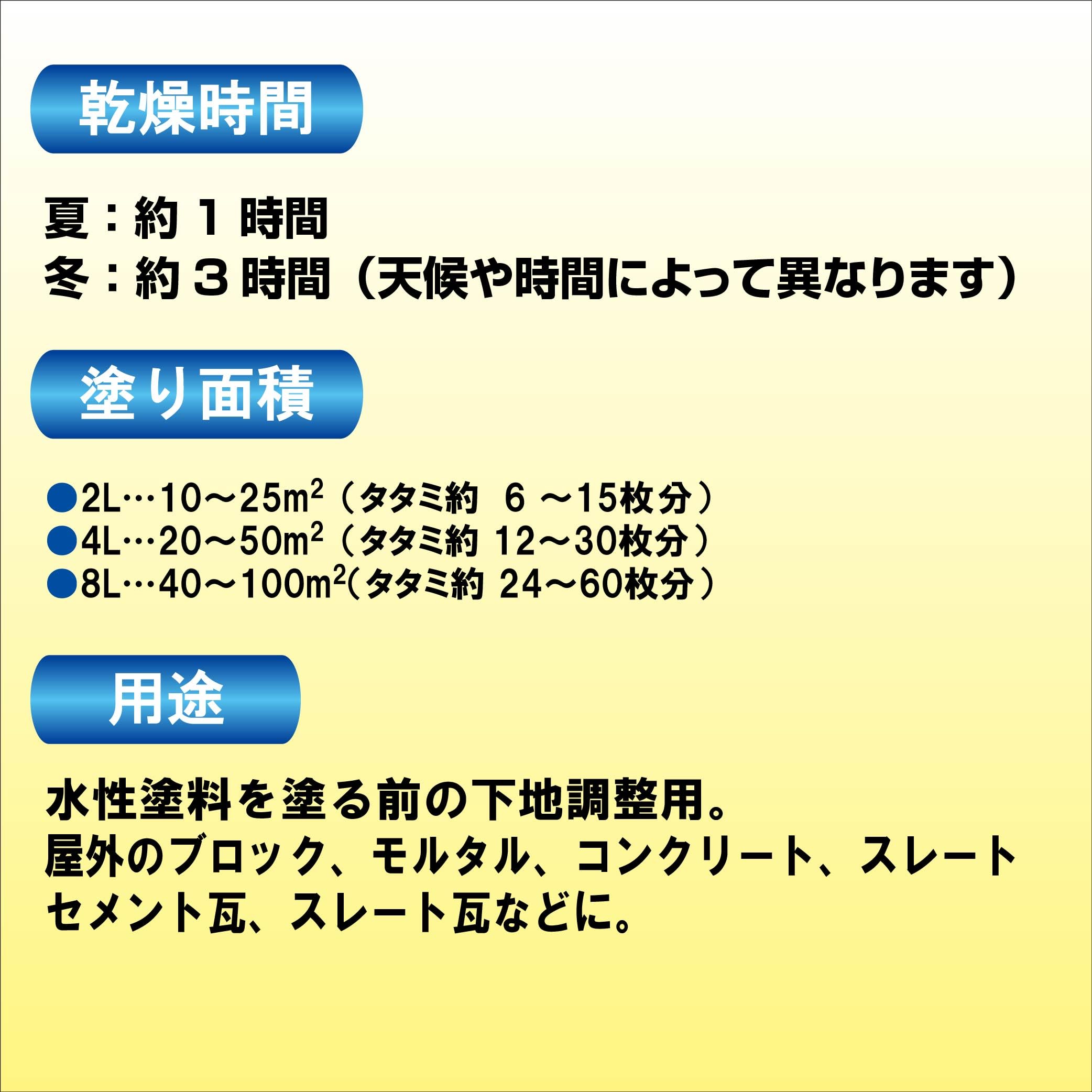 Amazon | ニッペ(Nippe) ペンキ 塗料 水性シリコン下塗りシーラー 4L