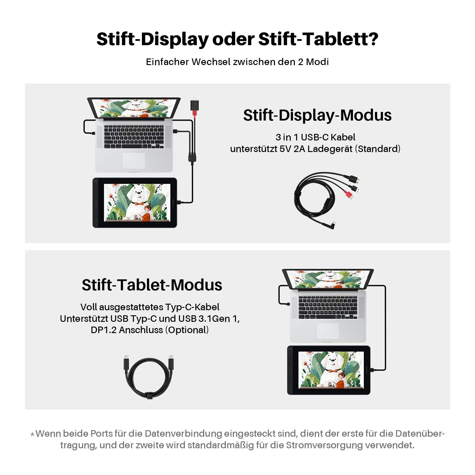 HUION Kamvas 12 Grafiktablett mit Display, 11,6 Zoll Stift-Display mit batterielosem Stift, 8 Expresstasten, verstellbarem Standfuß, Zeichentablett für Switch Spiel, ferngesteuertes Lernen, Arbeiten