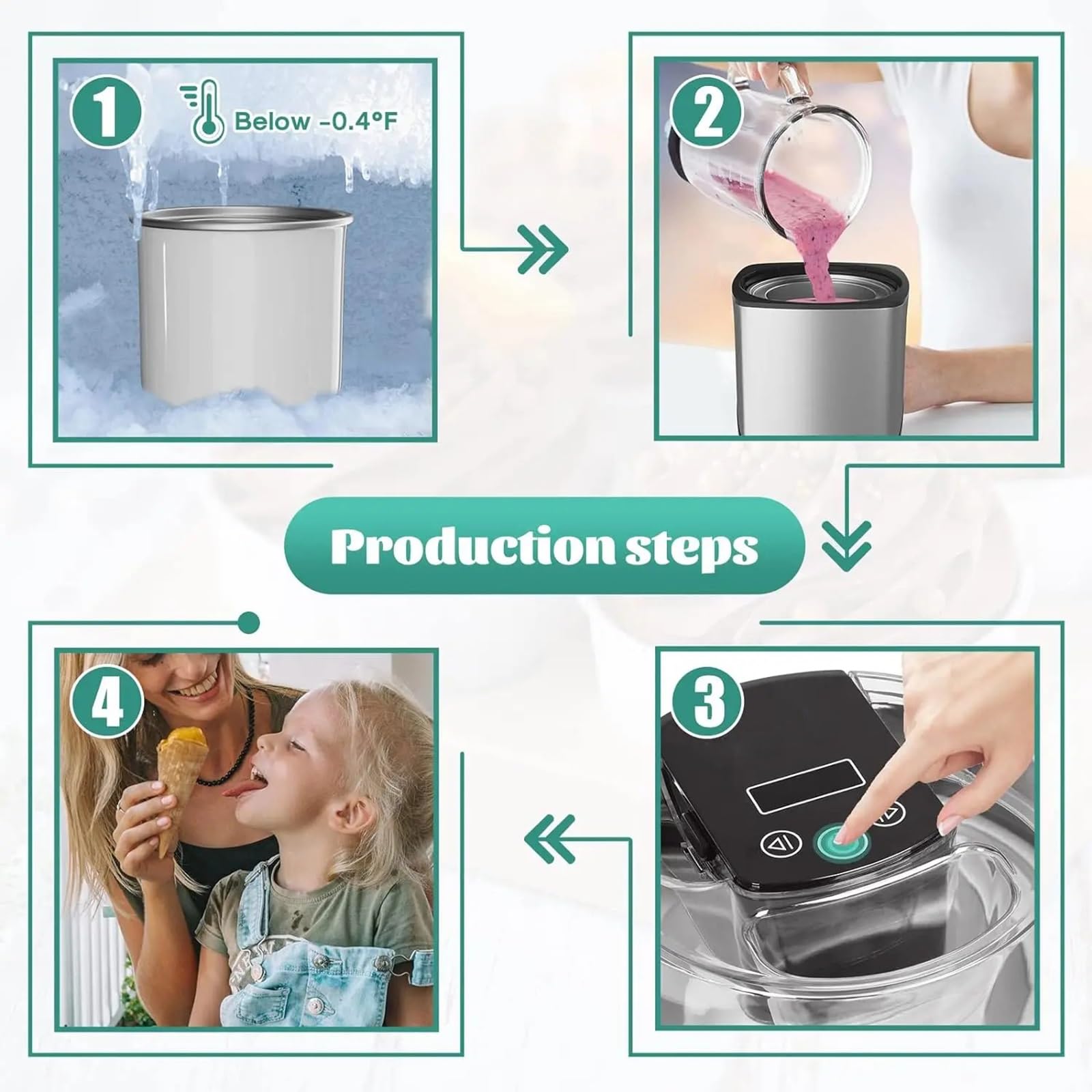 Heladera Máquina for Hacer Helados de Servicio Suave, encimera de 2,1 Cuartos, tazón congelador de Gran Capacidad, Yogur y Helado casero Hacer Helado