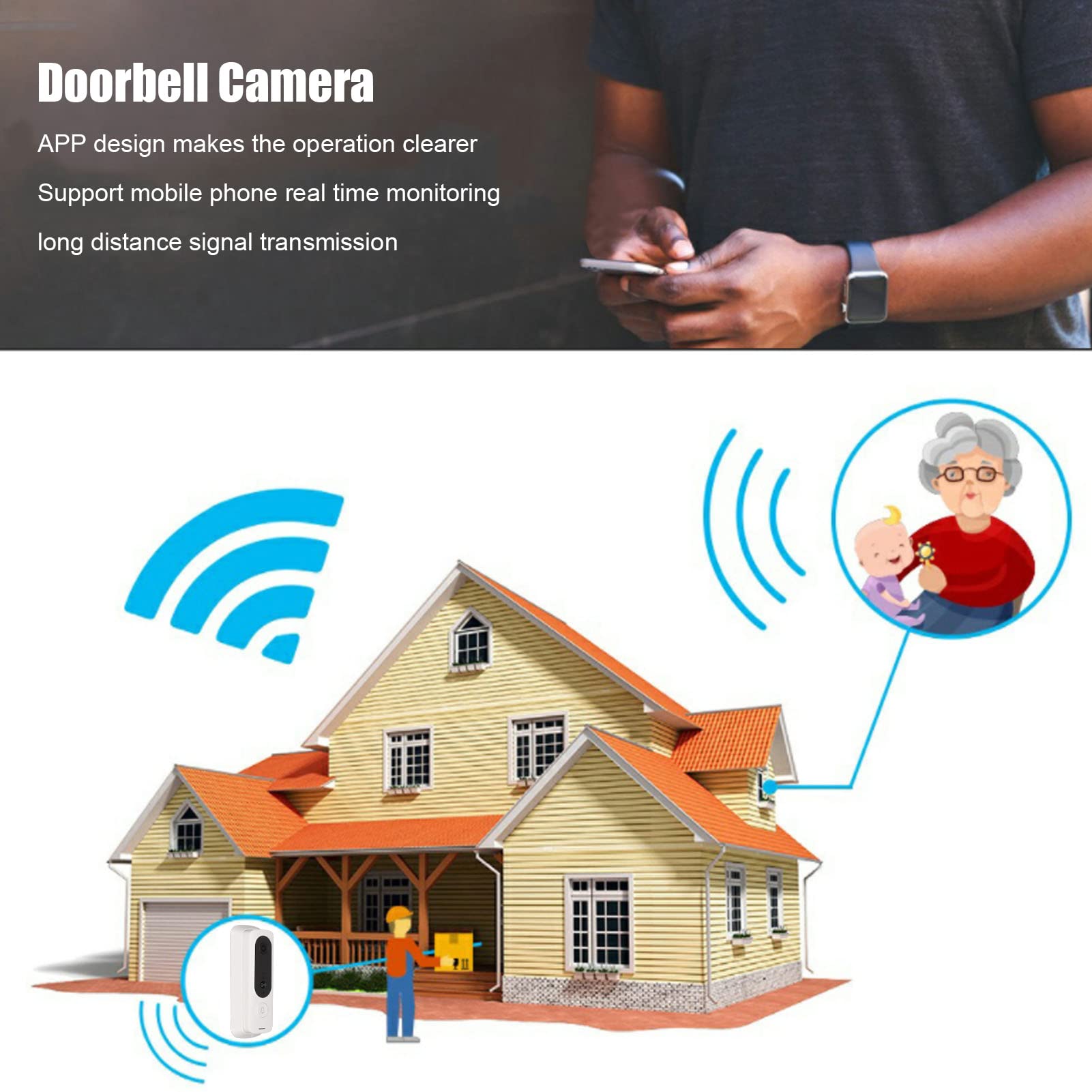 Dzwonek do drzwi, WiFi, aby połączyć wielu użytkowników, z czujnikiem ludzkiego ciała, telefon APP Monitorowanie w czasie rzeczywistym, bezprzewodowa kamera dzwonek do drzwi(White)