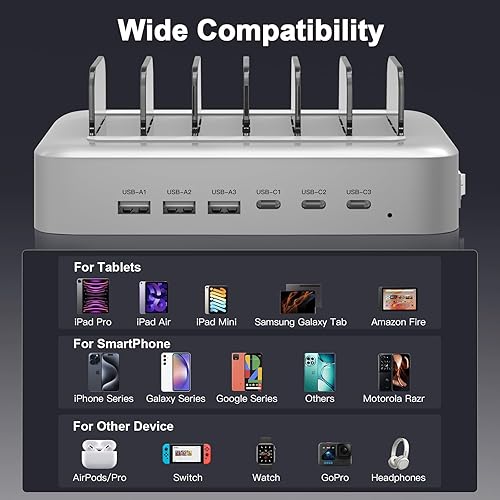 Miniatura 3 de MSTJRY - Estación de carga rápida para dispositivos, base de carga de 6 puertos de 90 W con 3 piezas PD de 20 W USB-C diseñada para iPad, iPhone,