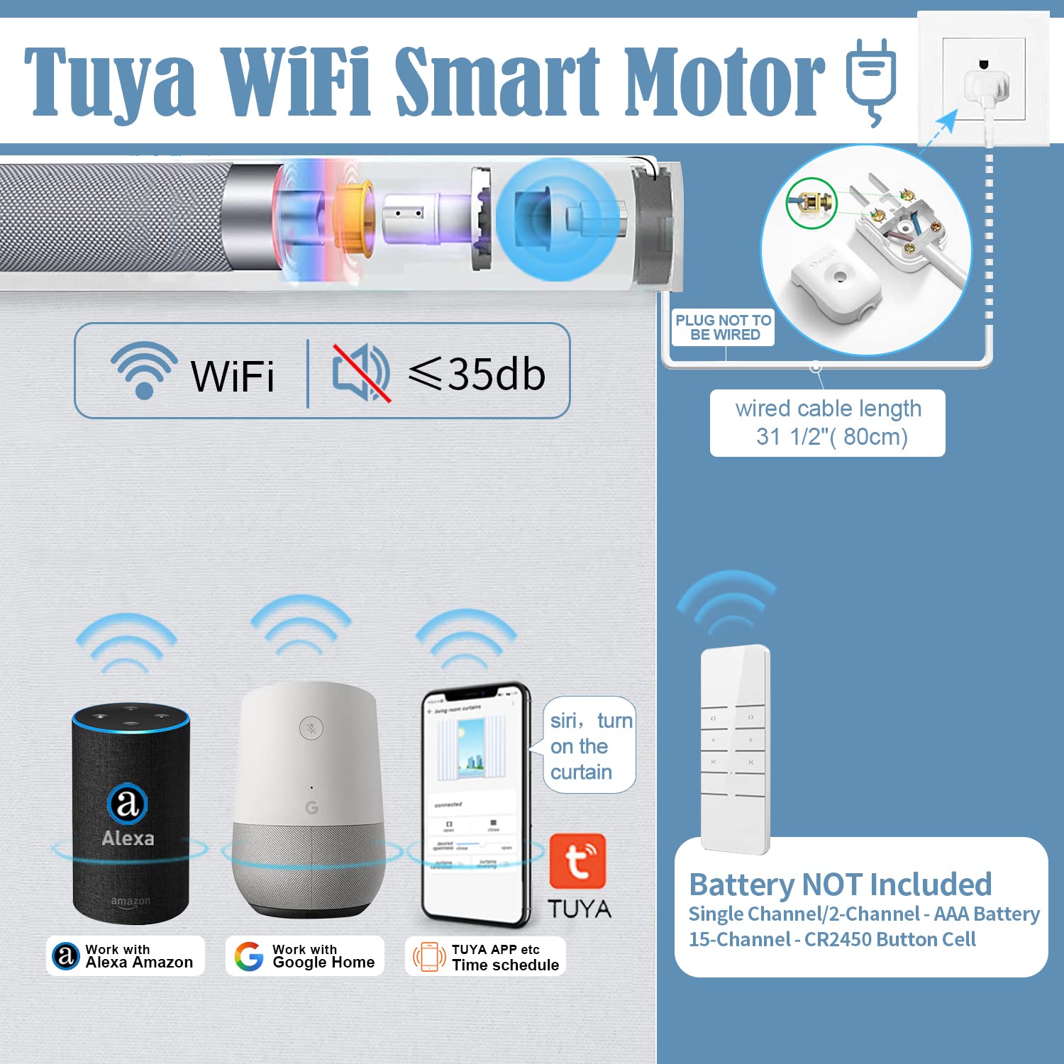 TIPIACE Smart Hard-Wired Motorized Tende Lavorare con Alexa Full Blackout spesse tonalità impermeabili del tessuto per uffici domestici (bianco W120 X H160cm)