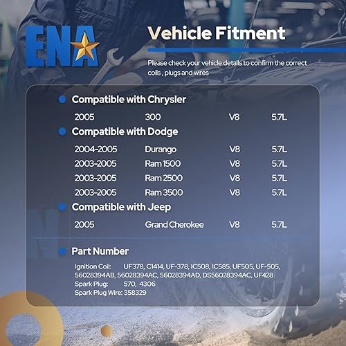 Miniatura 8 de ENA Juego de 8 bobinas de encendido rojas con juego de cables rojos y 16 bujías compatibles con Chrysler Dodge Jeep Ram 1500 2500 3500 Magnum Grand