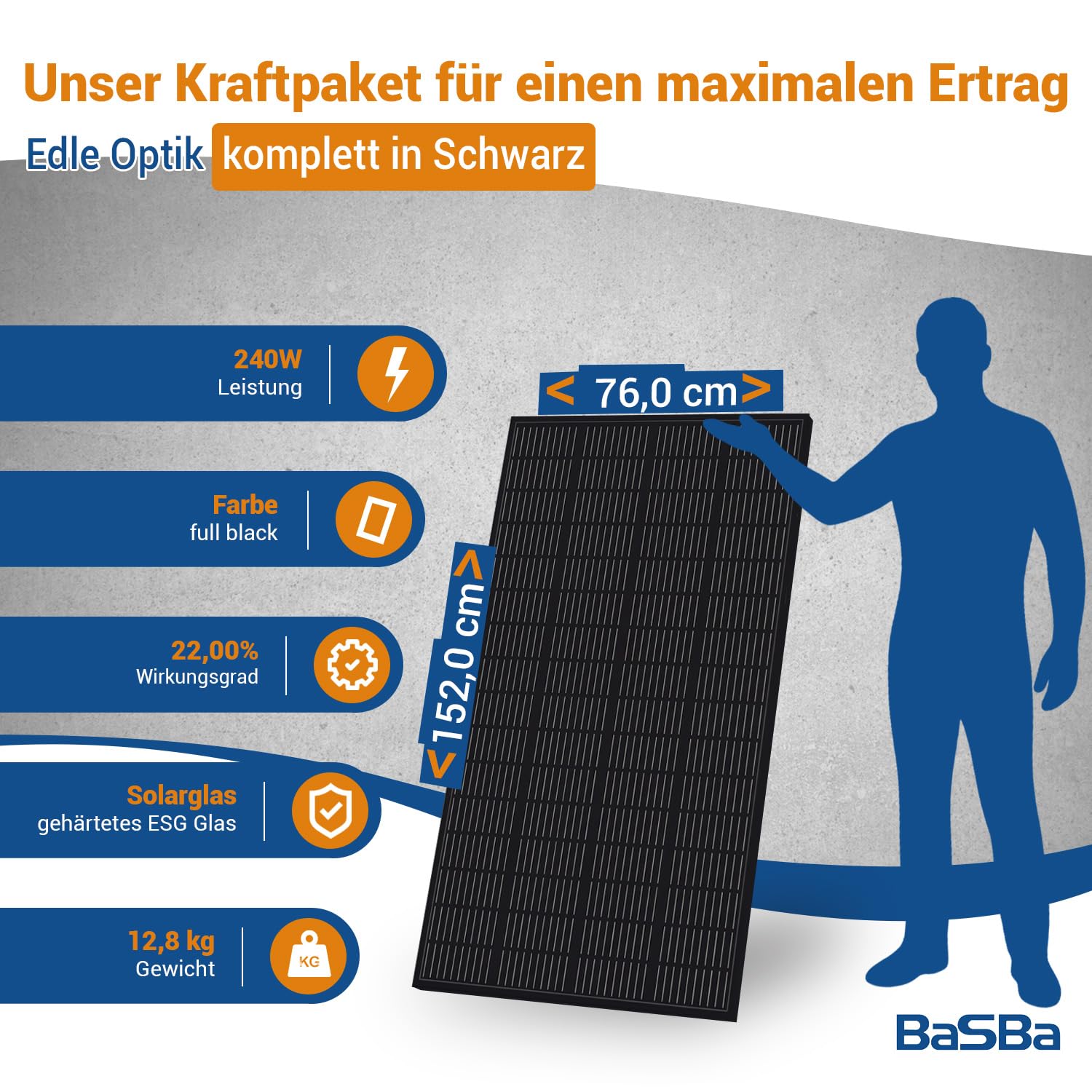 Solar Inselanlage 1500W 230V Komplettset 12V 480Wp PV Anlage mit 260Ah Batterie MPPT Victron Wechselrichter autark Garten Wohnmobil Offgrid | BaSBa BA12-1500