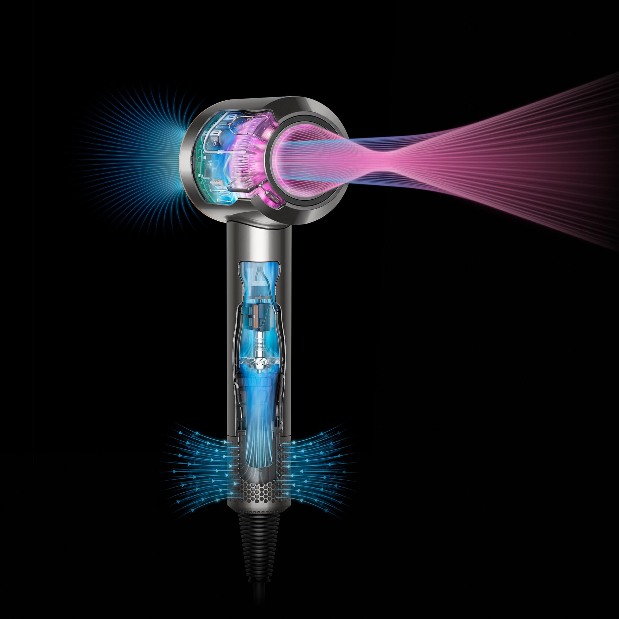 Dyson Supersonic™ : sèche-cheveux - Cheveux bouclés à frisés