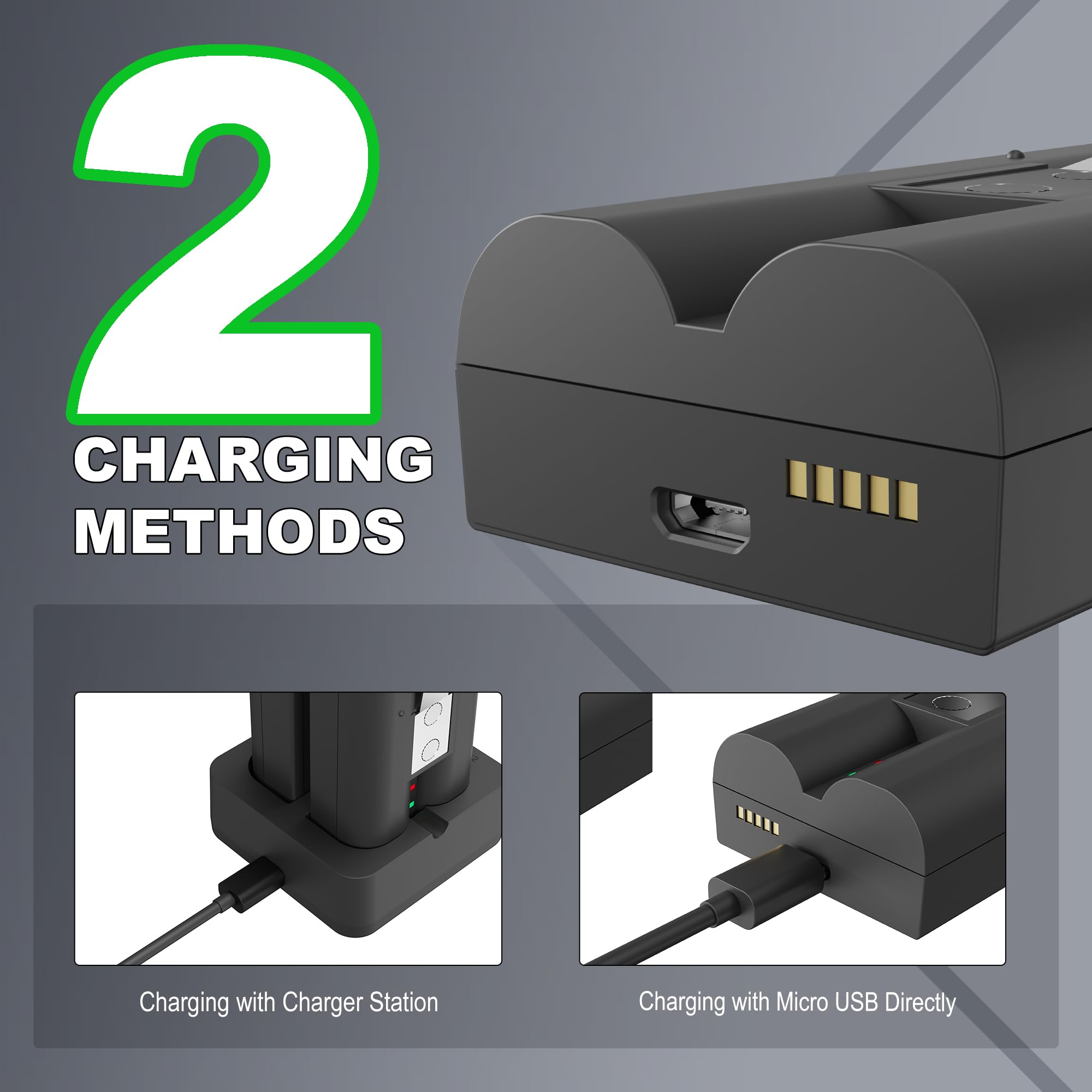 2-Pack Replacement Battery for Ring Doorbell - 7200mAh Rechargeable Camera Batteries with Charger Station for Ring Video Doorbell 2/3/3 Plus/4, Spotlight Cam, Stick Up Cam and Peephole Cam Indoor