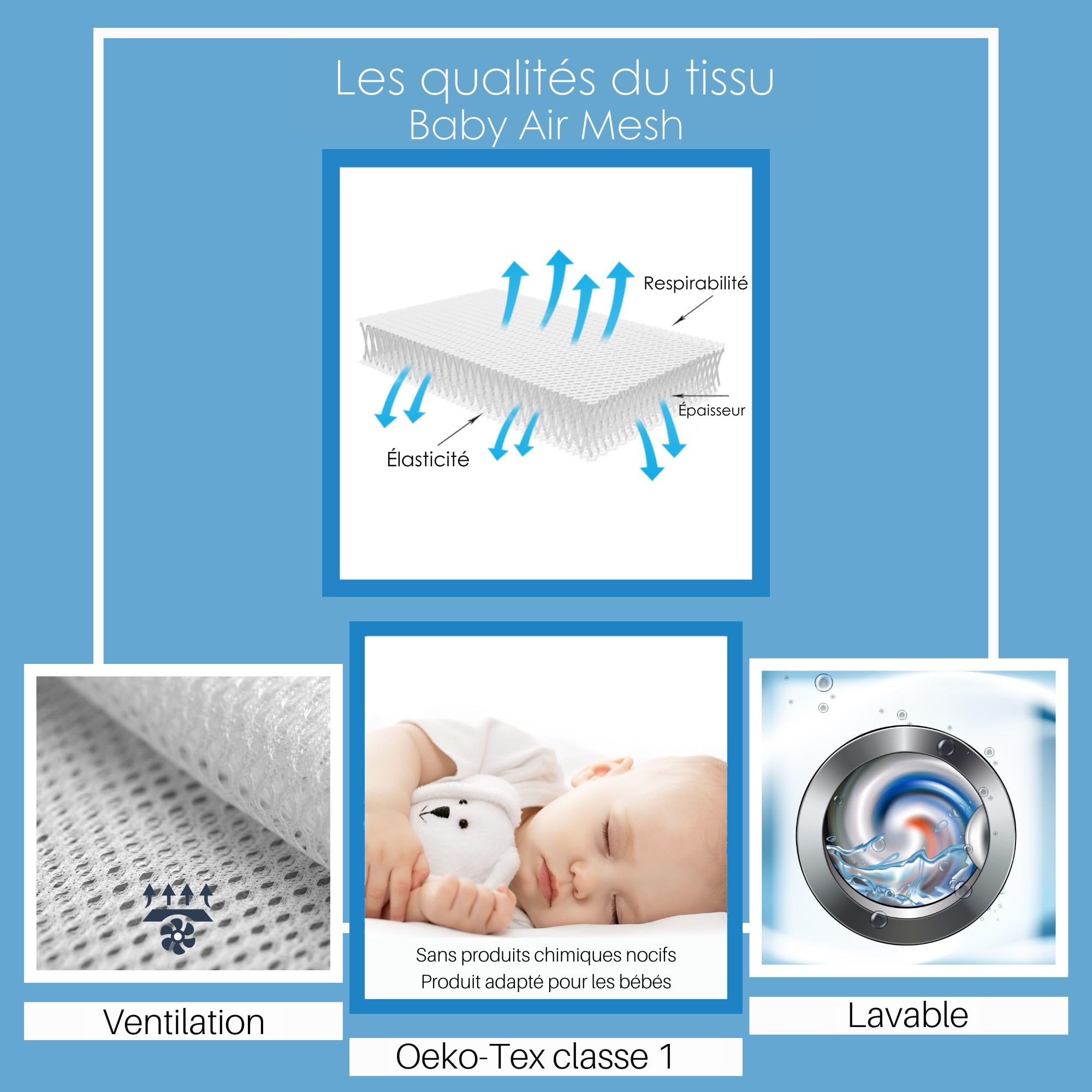 Babysanity - Tour de Lit Bébé équipée du Système Baby Air Mesh - Le Tour de Lit Respirant Souple et Solide Assure à l'enfant Un Environnement Sûr pour Dormir (Etoiles Roses)