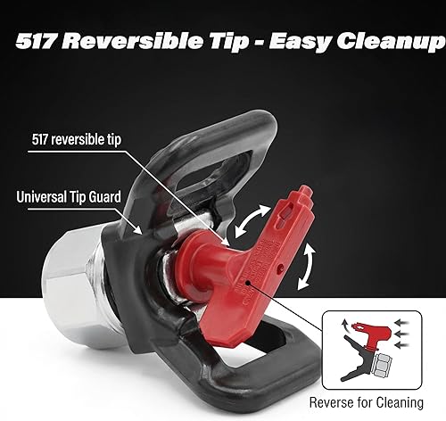 Miniatura 5 de Pro Airless Paint Sprayer Gun, 4000 PSI Spray Paint Gun, Paint Spray Gun with 517 Reversible Tip & Guard & Swivel Joint, Universal for Latex Enamels