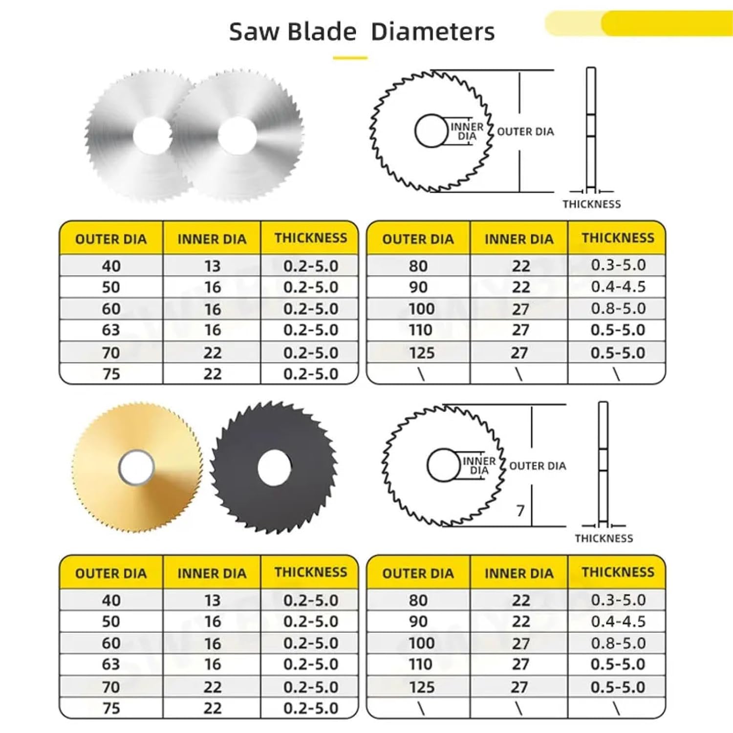 1PC Saw Blade Slitting Circular MIlling Cutting Tool Slot Machining Carbide HSS TiN Black Coating 40 60 63 75(Carbide,50MM_2.0MM)