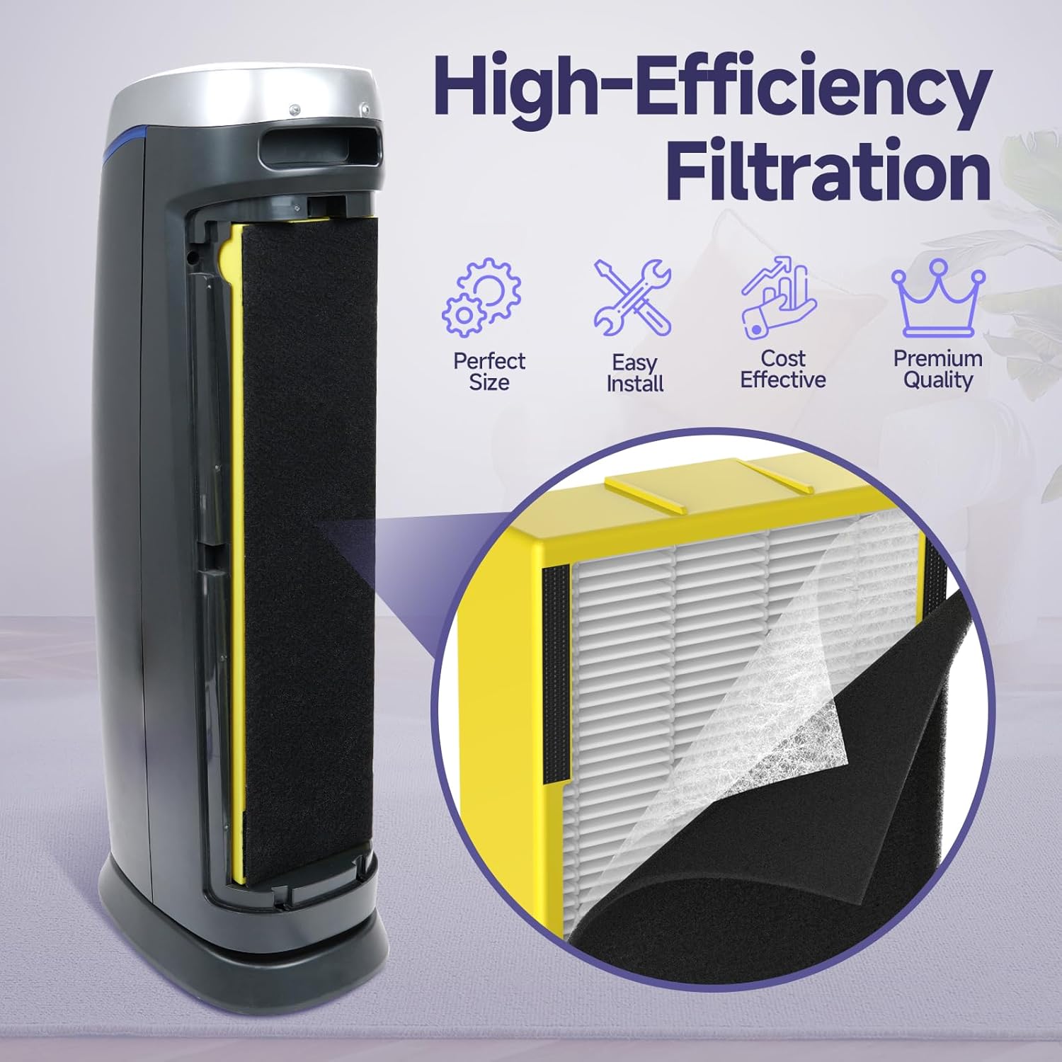 4-Pack Flt5000 Filter C Replacement Filter Compatible with AC5000, AC5000E, AC5250PT, AC5350B, AC5350BCA, AC5350W, AC5300B, CDAP5500B, AP2800CA