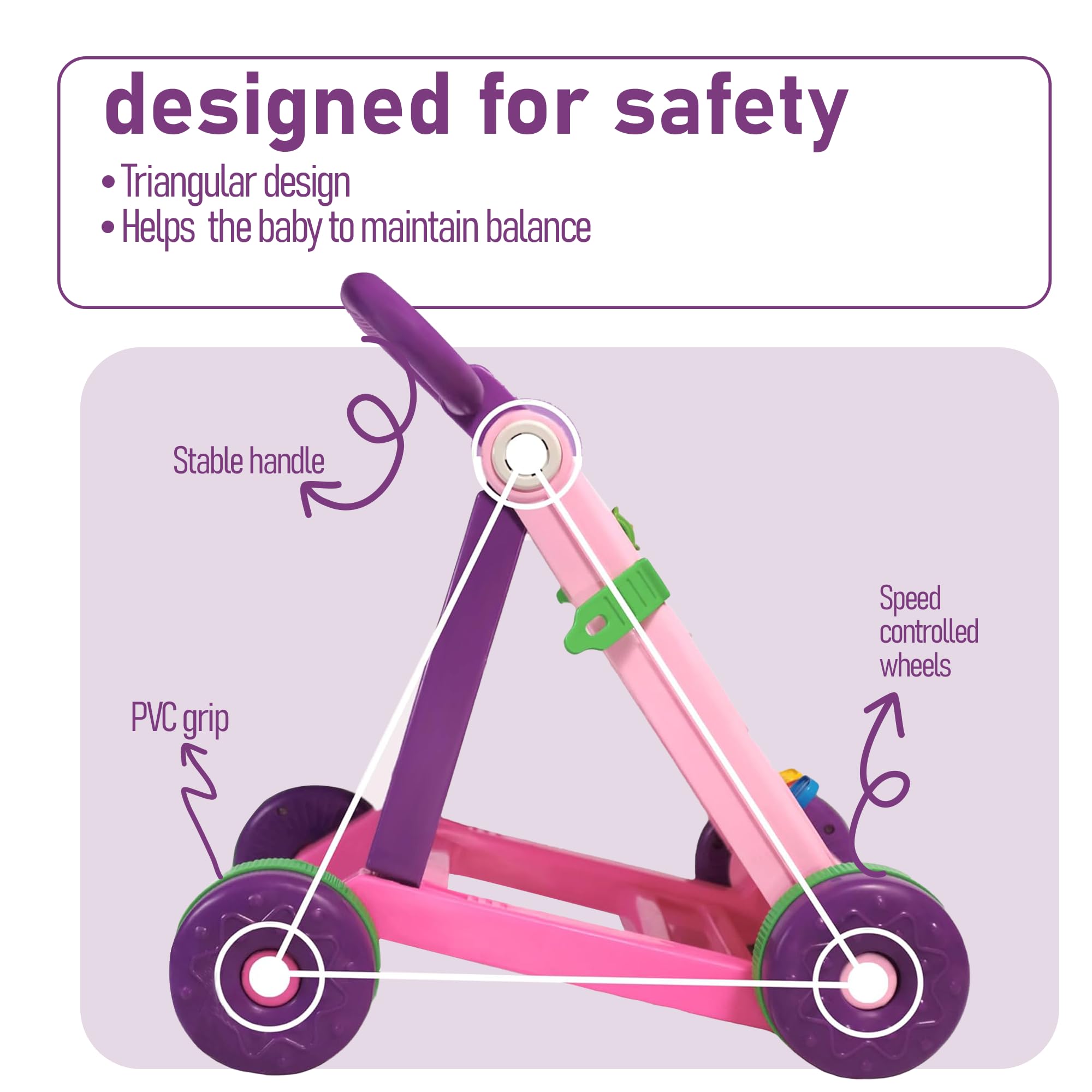 Goyal's Baby Activity Walker - Toddler Learning Toys Push Walker for 6 Months -15 Months (Pink) - Image 5 thumbnail