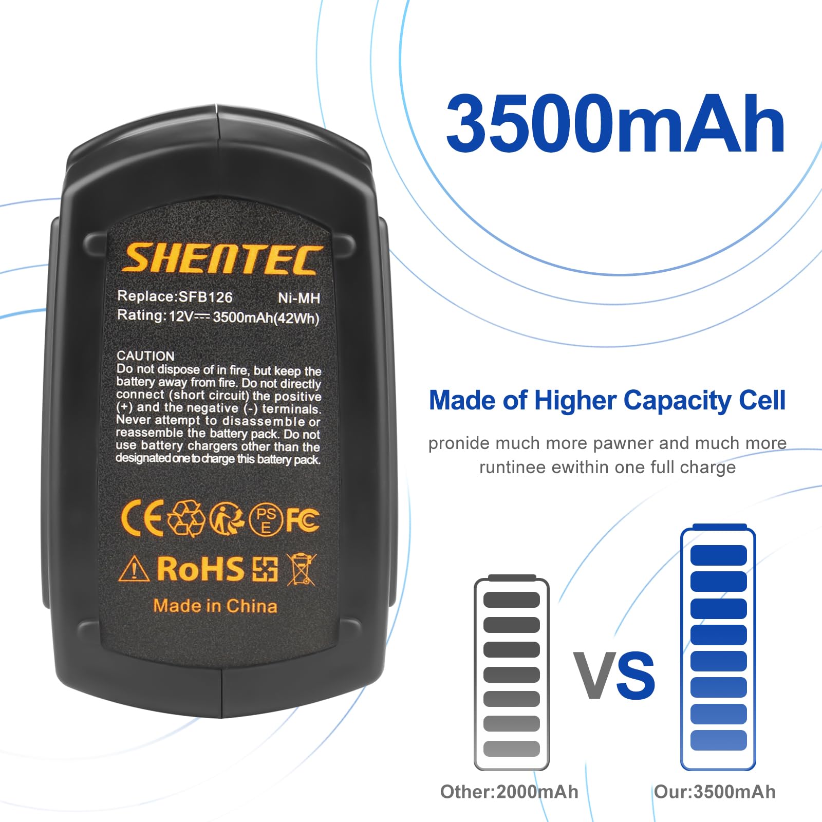 Shentec Batería Ni-MH de 12V 3500mAh, Compatible con Hilti SB12,SF120-A,SF121-A,SID 121-A,SFL 12/15 Flashlight de Repuesto para Hilti SFB121,SFB126,SFB126A