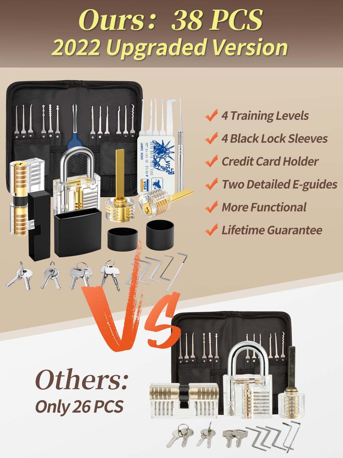 FAHEFANA 38-pièces Kit Crochetage Serrure, [2026 Difficulté Upgrade] Taille de La Carte de Crédit Lock Picking Kit avec 4 Serrures Transparentes, Guide D'ouverture de Serrure pour Débutants et Pro