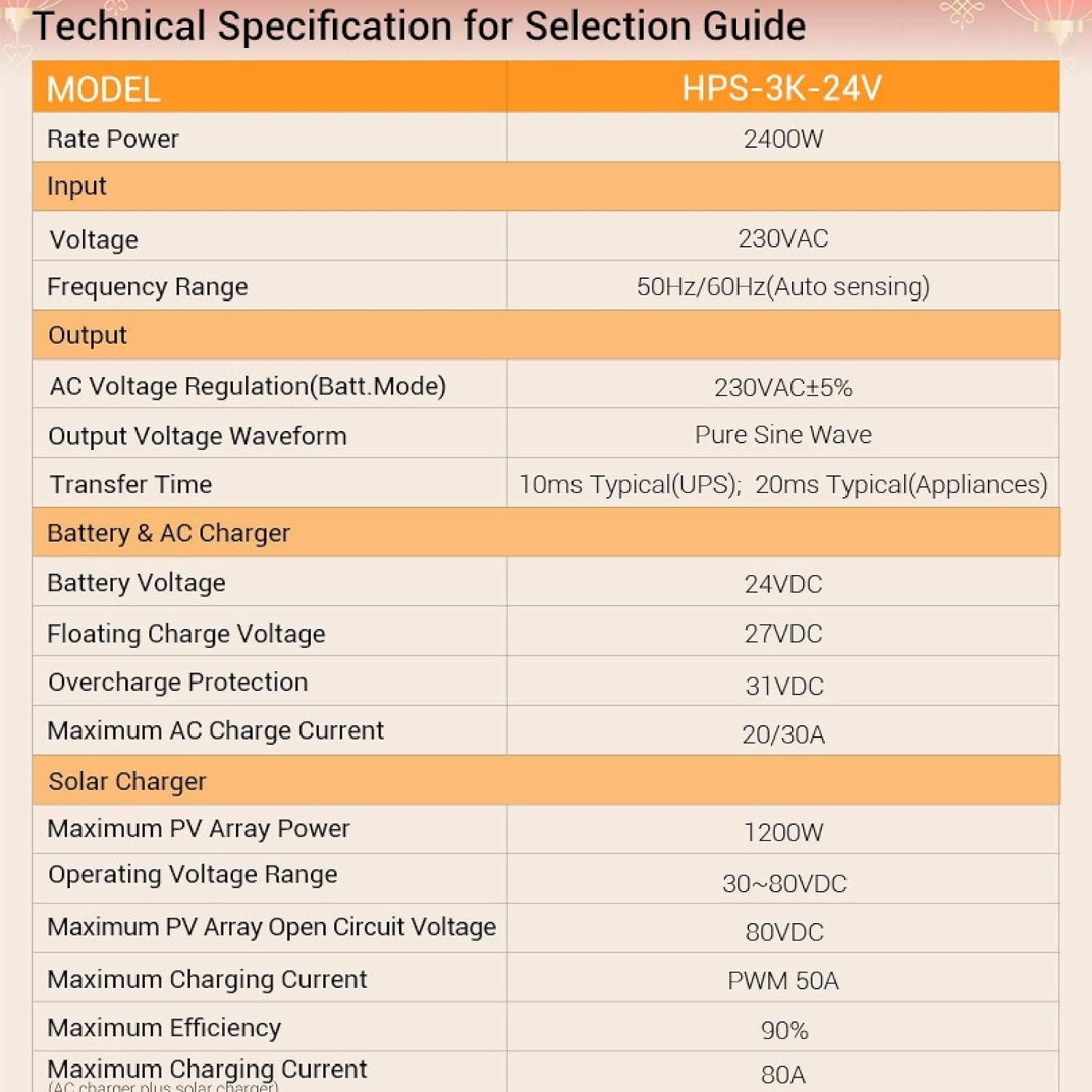 Technical Specification table for HPS-3K-24V inverter