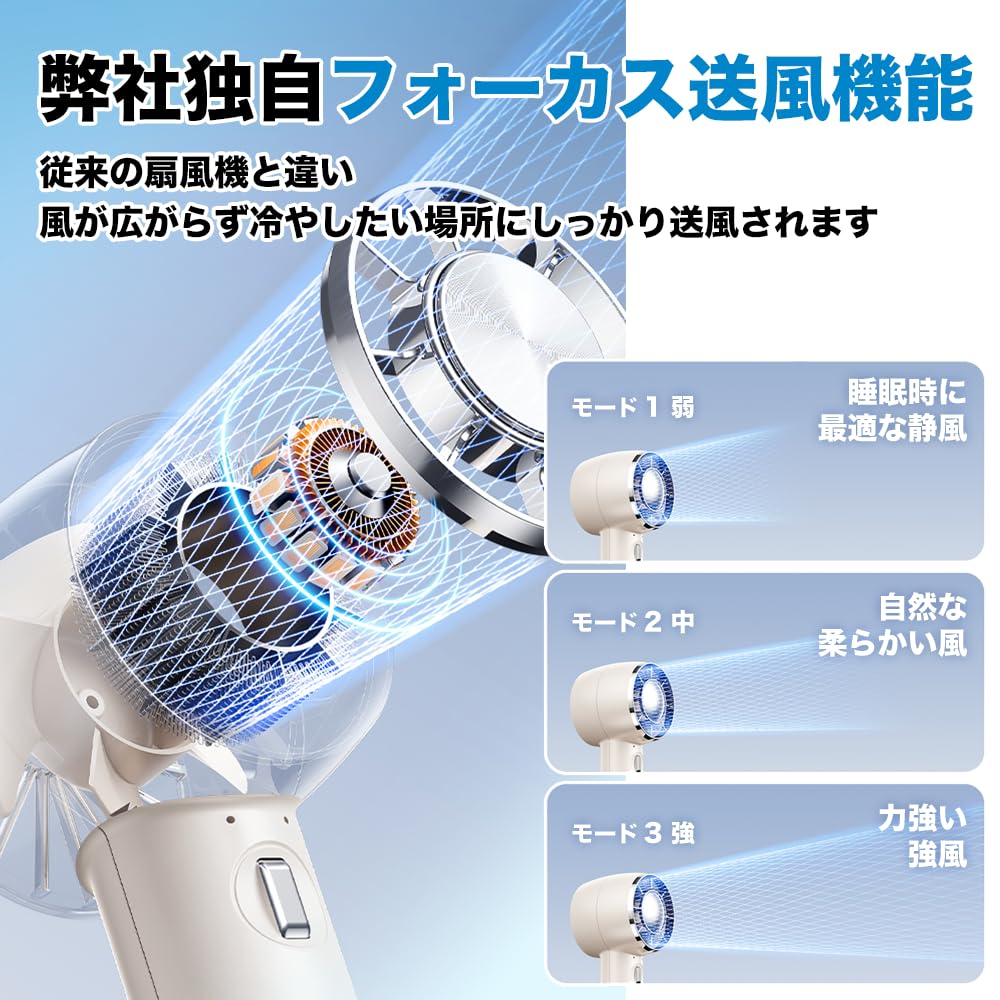Amazon | ハンディファン 冷却プレート 扇風機 小型 ハンディファン