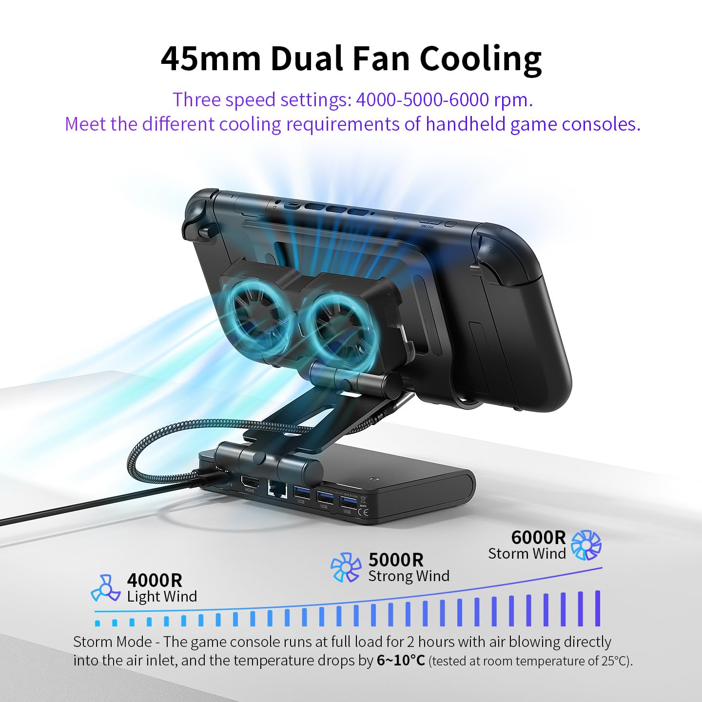 Docking Station Magnetica a Doppio Ventilatore 4K@144Hz – PD 100W e Gigabit per ROG Xbox Ally/X, ROG Ally/X, Switch 2/1, Steam Deck (OLED), Claw/Claw 8, LEGION Go e Serie OneXPlayer
