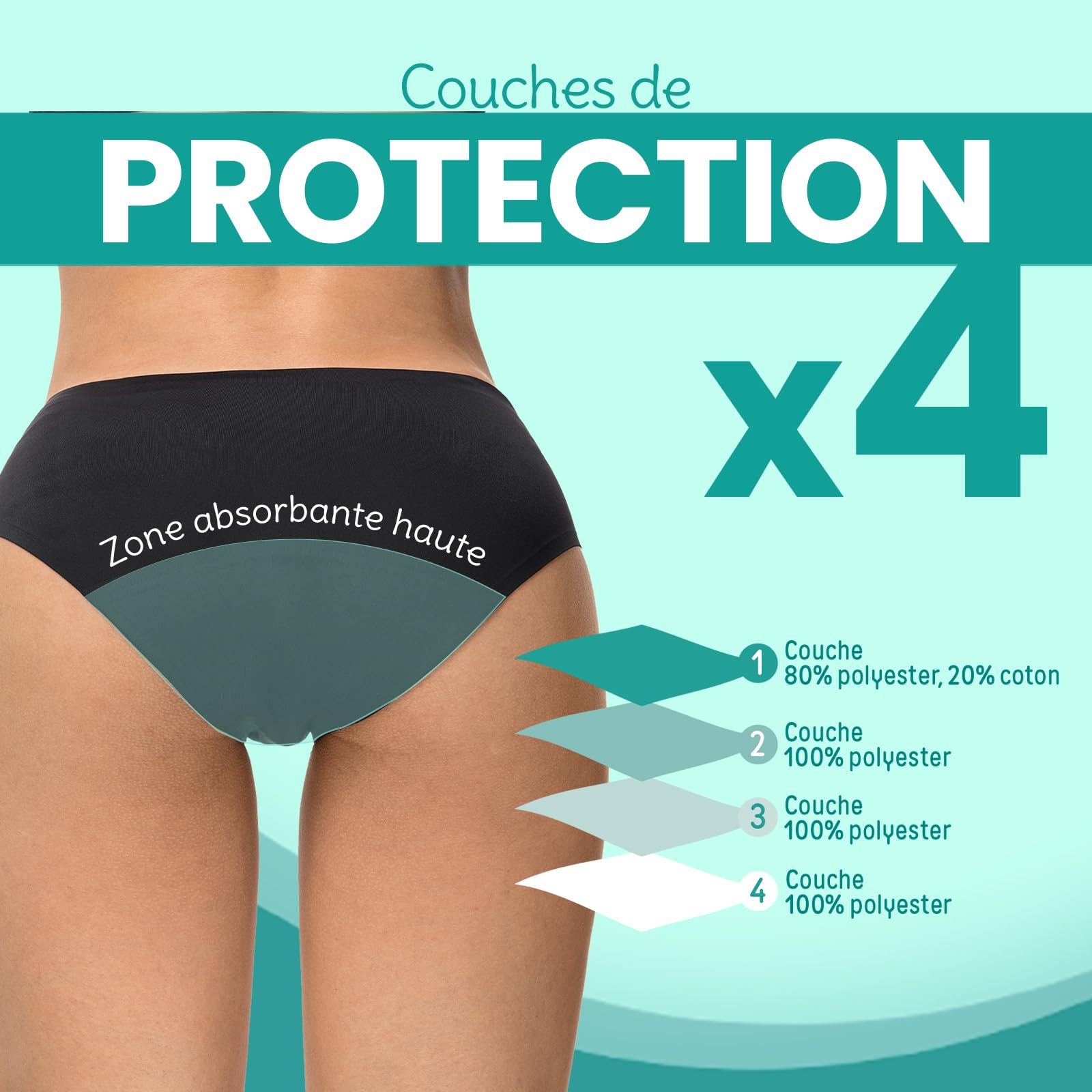 Culotte Menstruelle Sincère - Taille S - Couleur Noire - Neuve Avec étiquettes