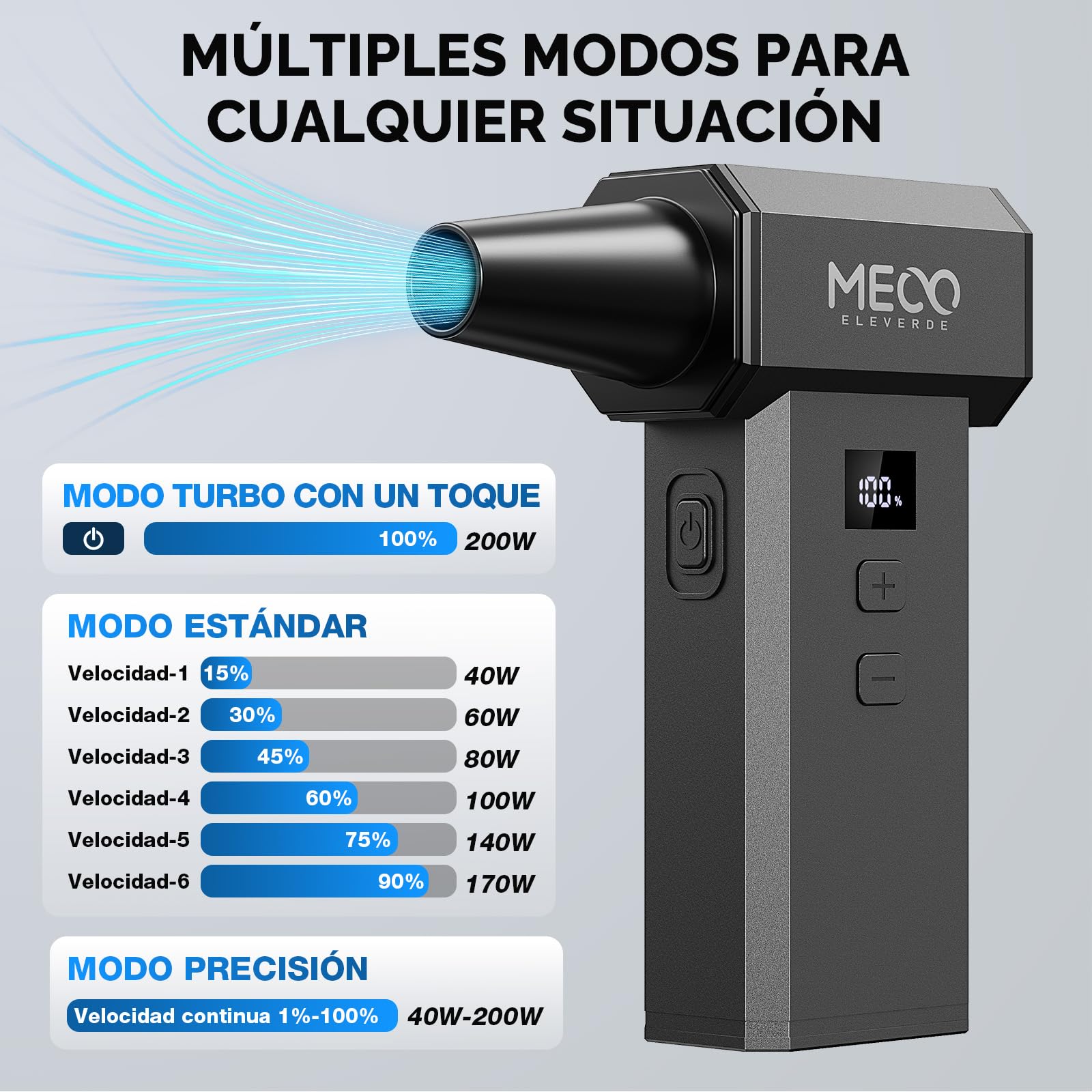 MECO ELEVERDE Soplador de Polvo Eléctrico, 220.000 RPM 100 Velocidades y Pantalla LED Mini Aire Comprimido Inalámbrico Portátil con Batteria 4000mAh*2, Air Duster Potente para Limpieza PC y Hogar