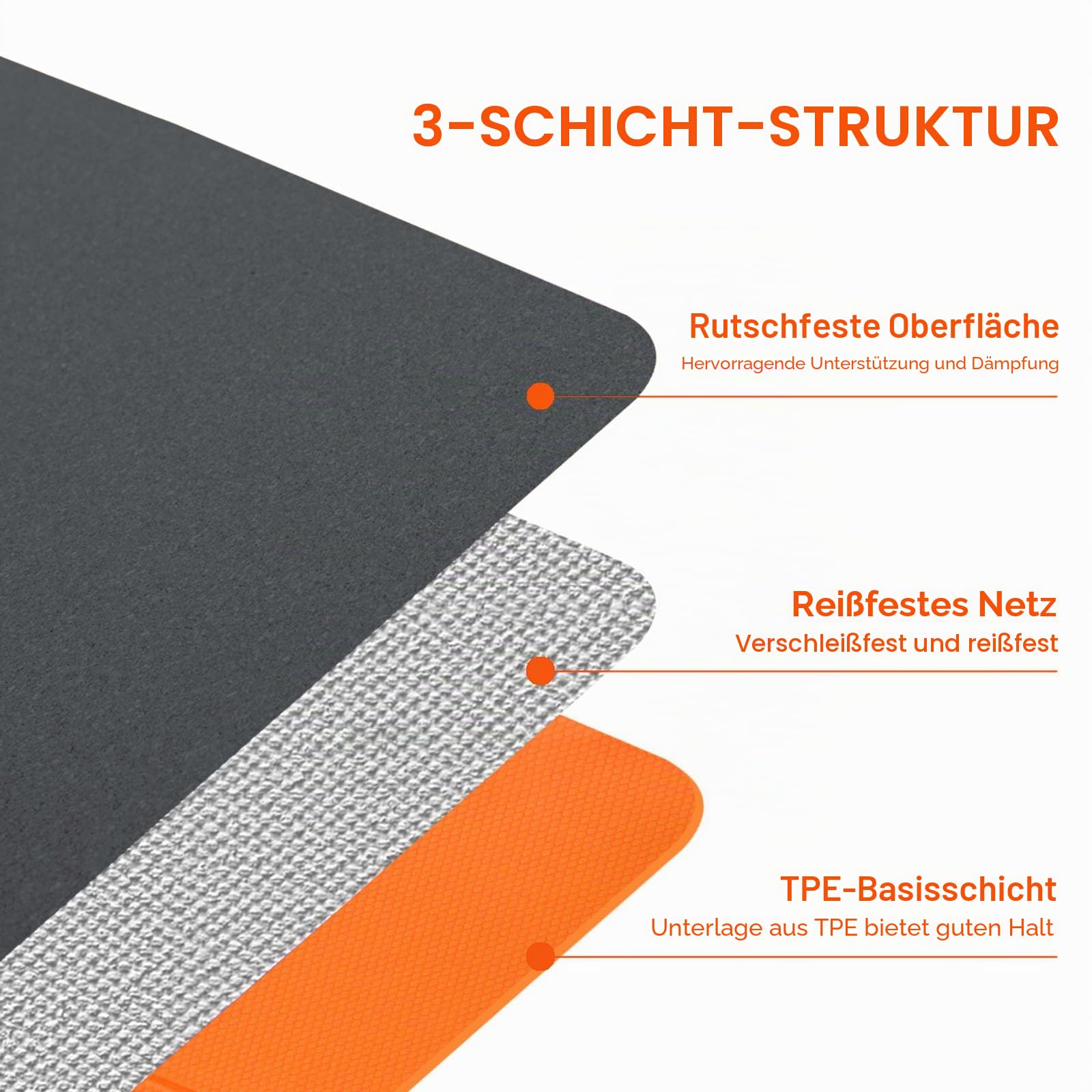 EKE Falt-Yogamatte, Faltbar, reise Leicht und Tragbar, Ideal für Yoga, Pilates, Fitness, Sport, Training, inklusive Canvas-Tragetasche