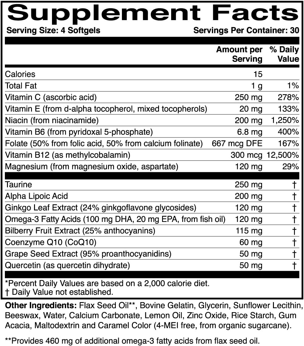 Optic Nerve Formula Supports Ocular Circulation and Normal Nerve