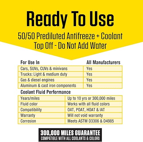 Miniatura 3 de Prestone Extended Life anticongelante1Galón, AF2100-6PK