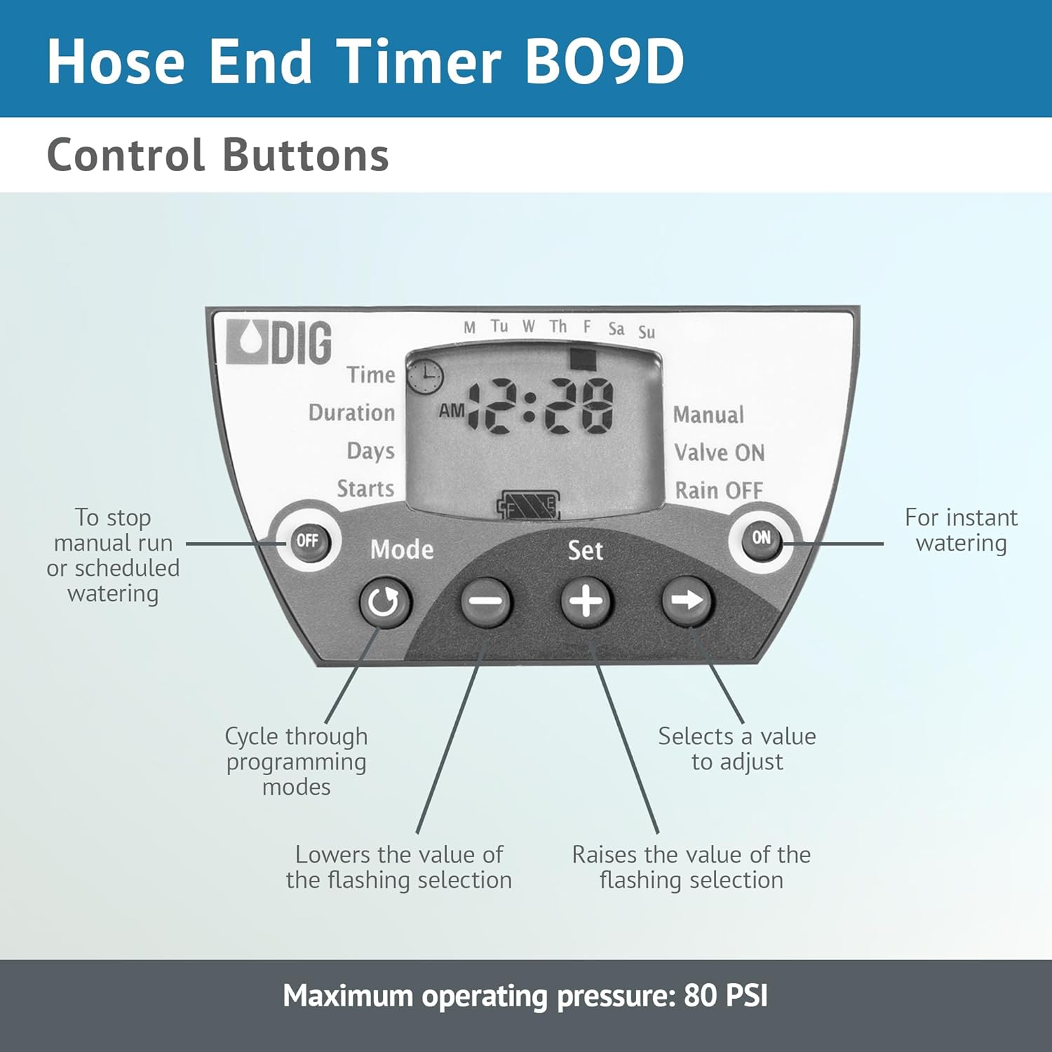 DIG, B09D 3/4” Single Outlet Hose End Programmable Timer for Home Gardens and patios