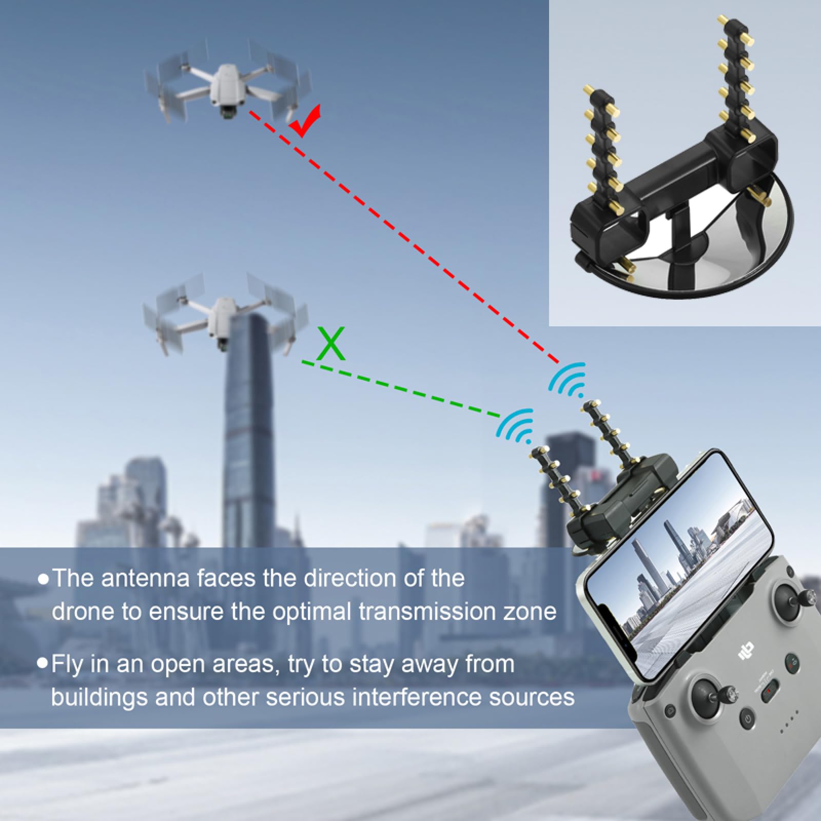 Controller Antenna Signal Amplifier Booster for DJI Mavic AIR 2S /AIR 2 /Mini 2, Signal Range Boosters for Drone Remote Controller