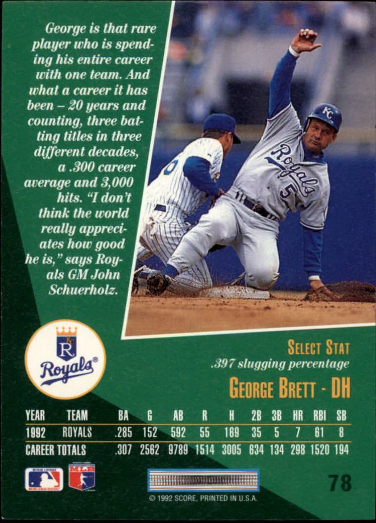 Amazon.com: 1993 Select Baseball Card #78 George Brett : Collectibles &  Fine Art