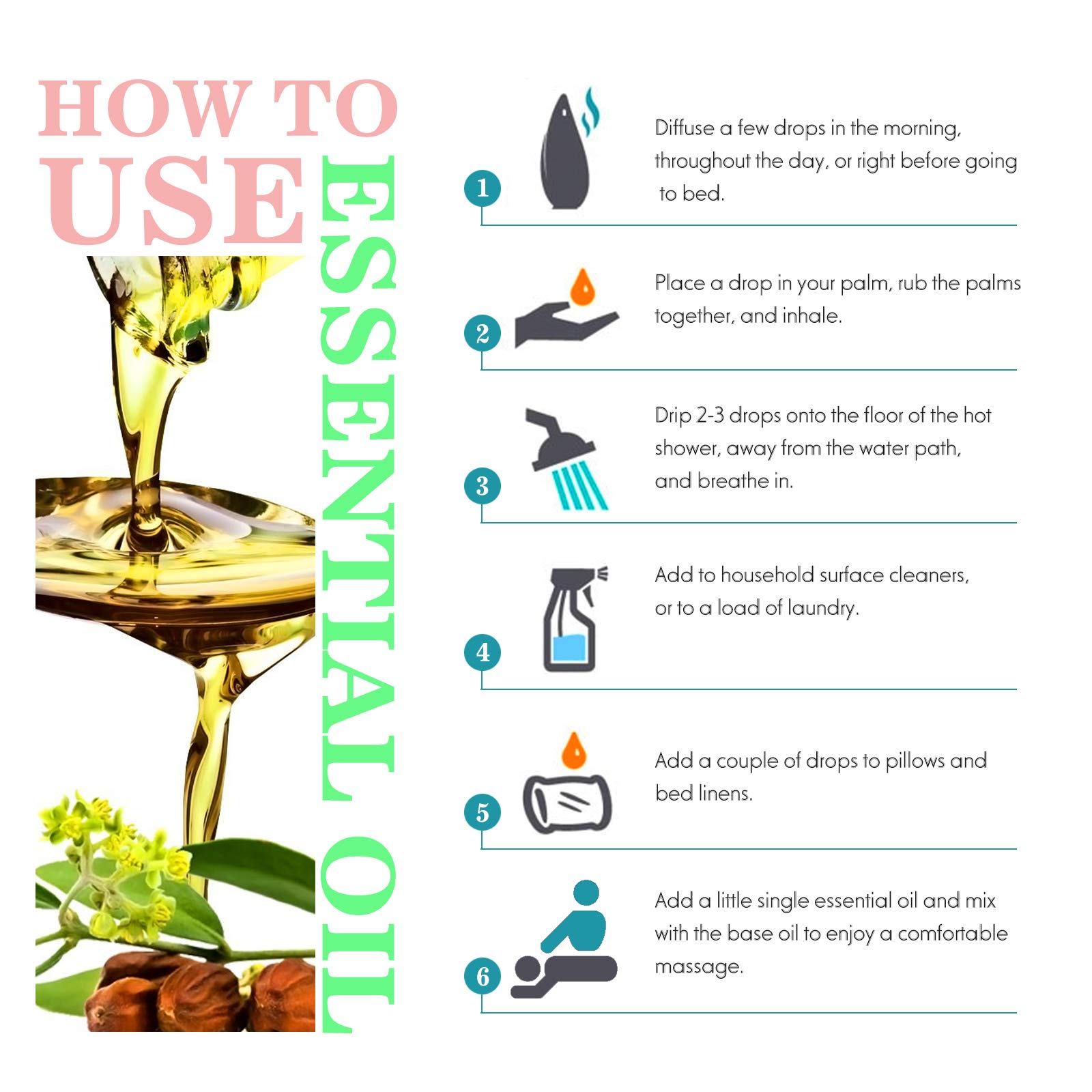 100% puro jojoba Aceite esencial, aromaterapia peonía aceite esencial con aceite portador para masaje, 7x10ml 100% puro agujas de pino Aceites set-amber, vainilla de coco, almizcle blanco aceites...